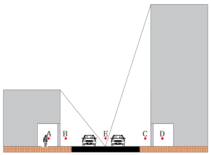 Sustainability 16 01291 i003