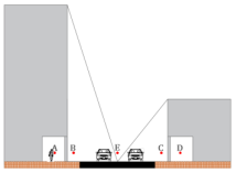 Sustainability 16 01291 i005