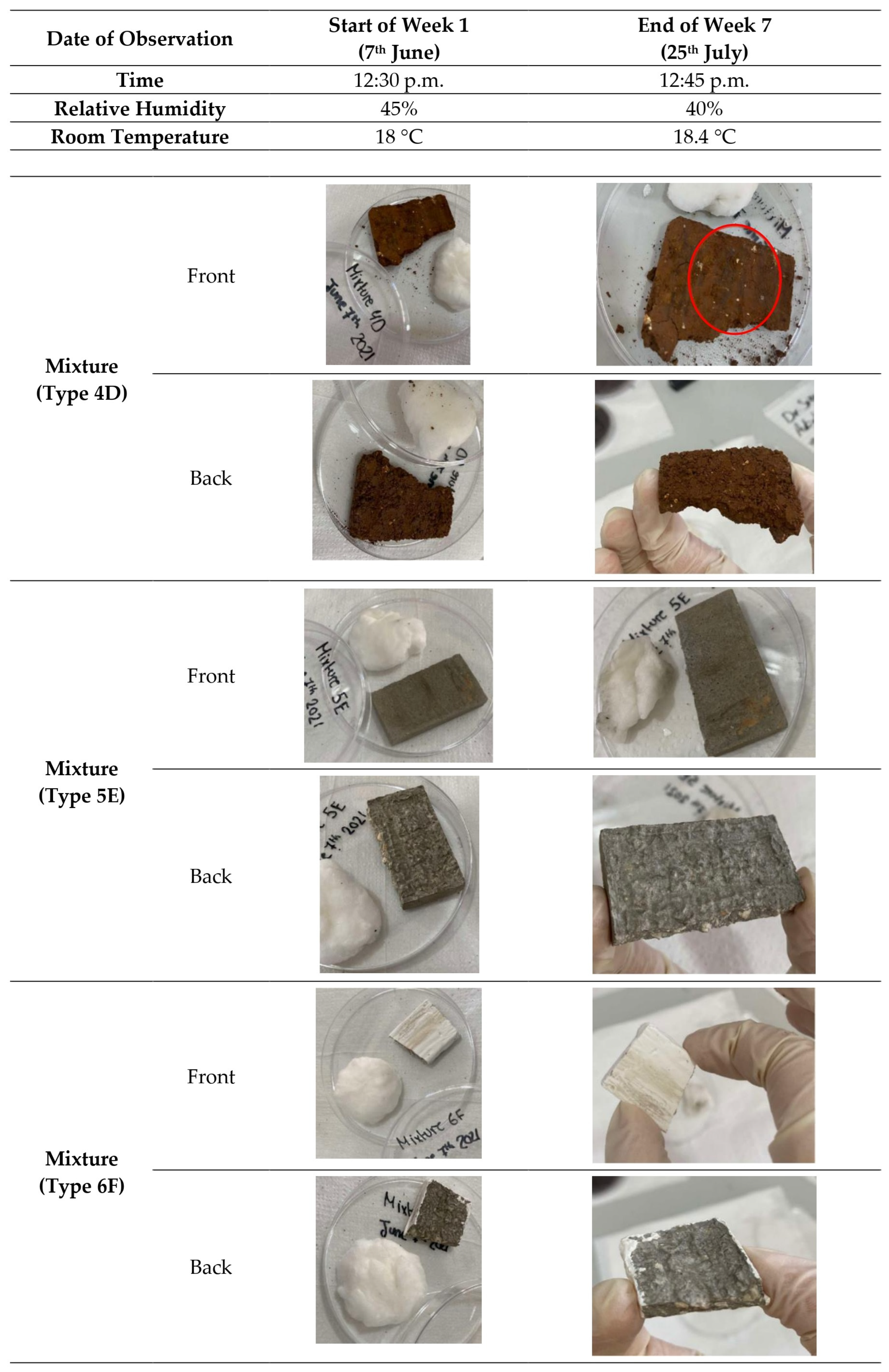 Sustainability 16 01294 g008 Sustainability 16 01294 g008