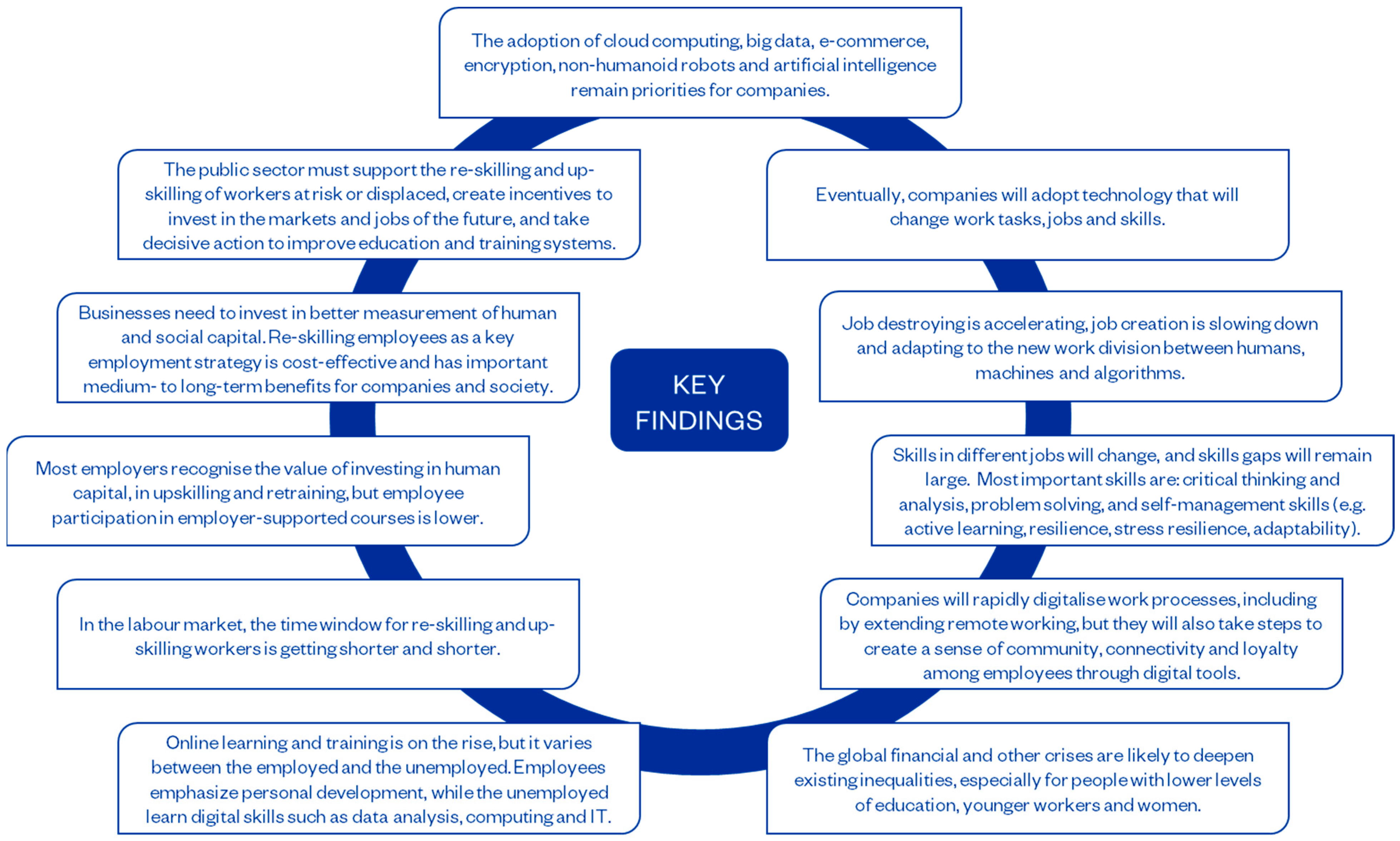 Sustainability 16 01295 g001