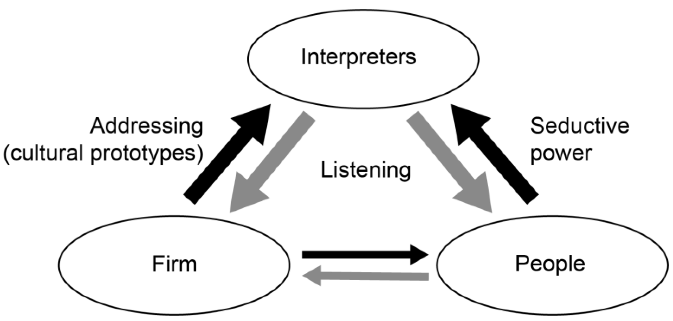 Sustainability 16 01299 g001 Sustainability 16 01299 g001