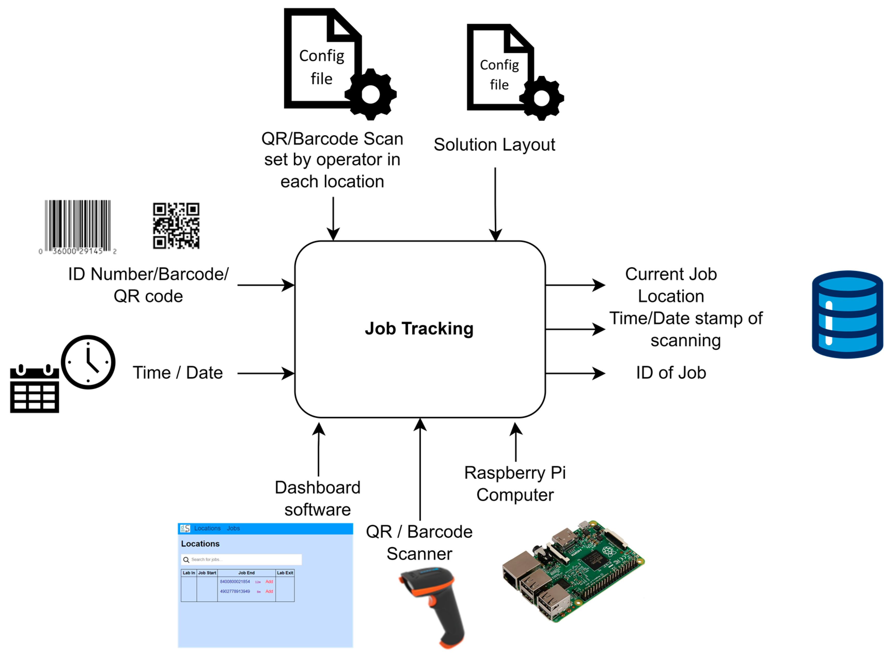 Sustainability 16 01301 g008