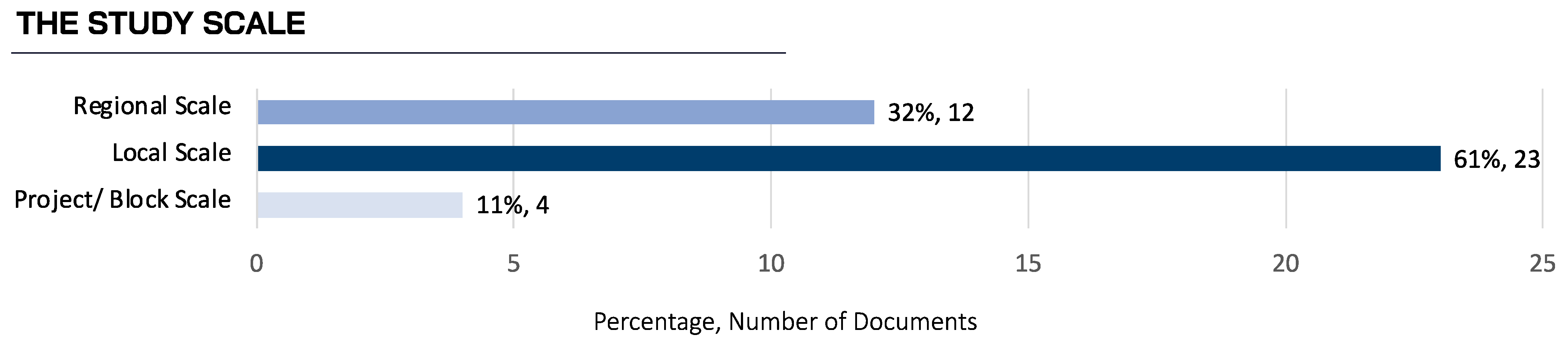 Sustainability 16 01303 g009
