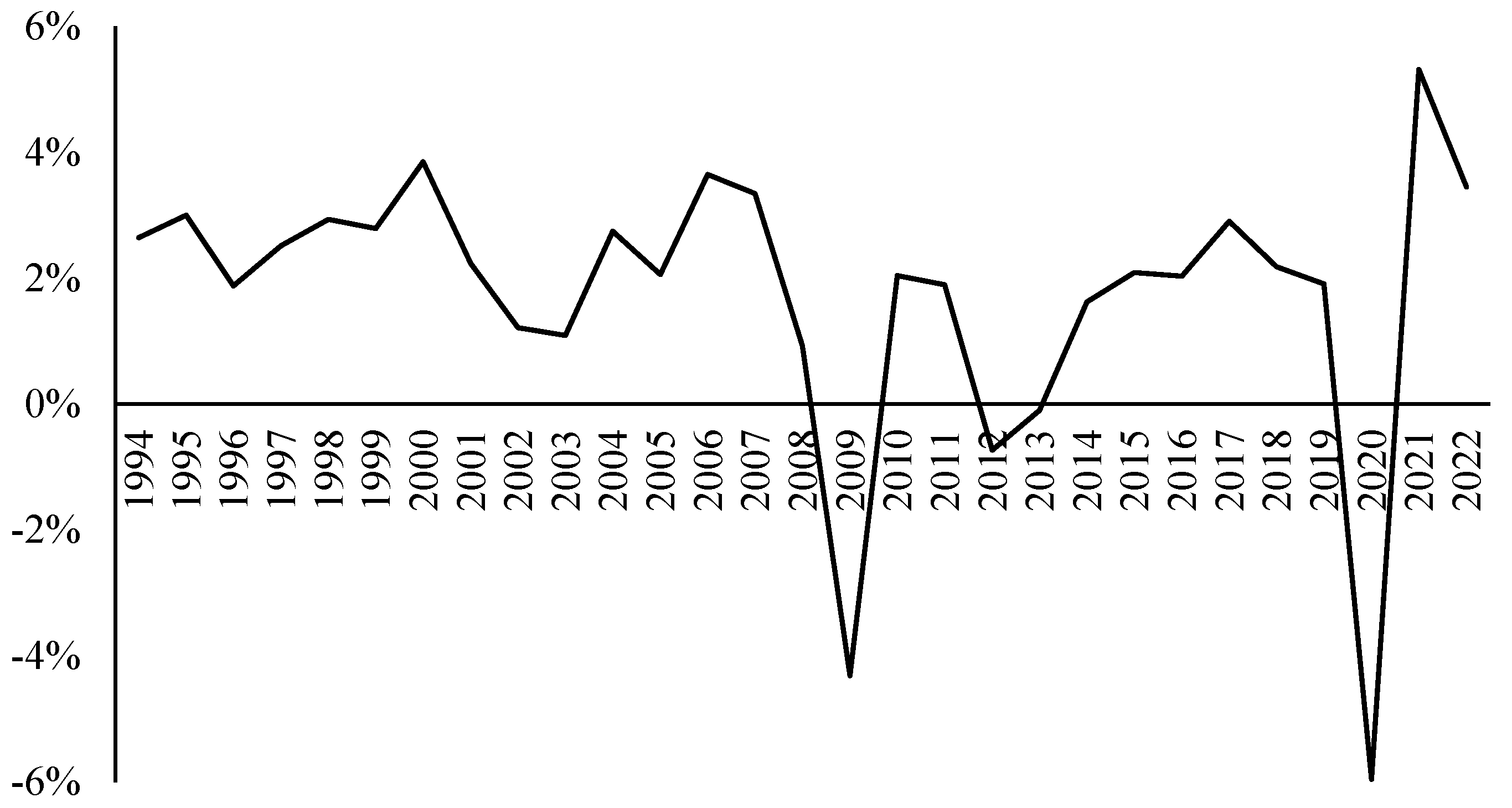 Sustainability 16 01339 g001