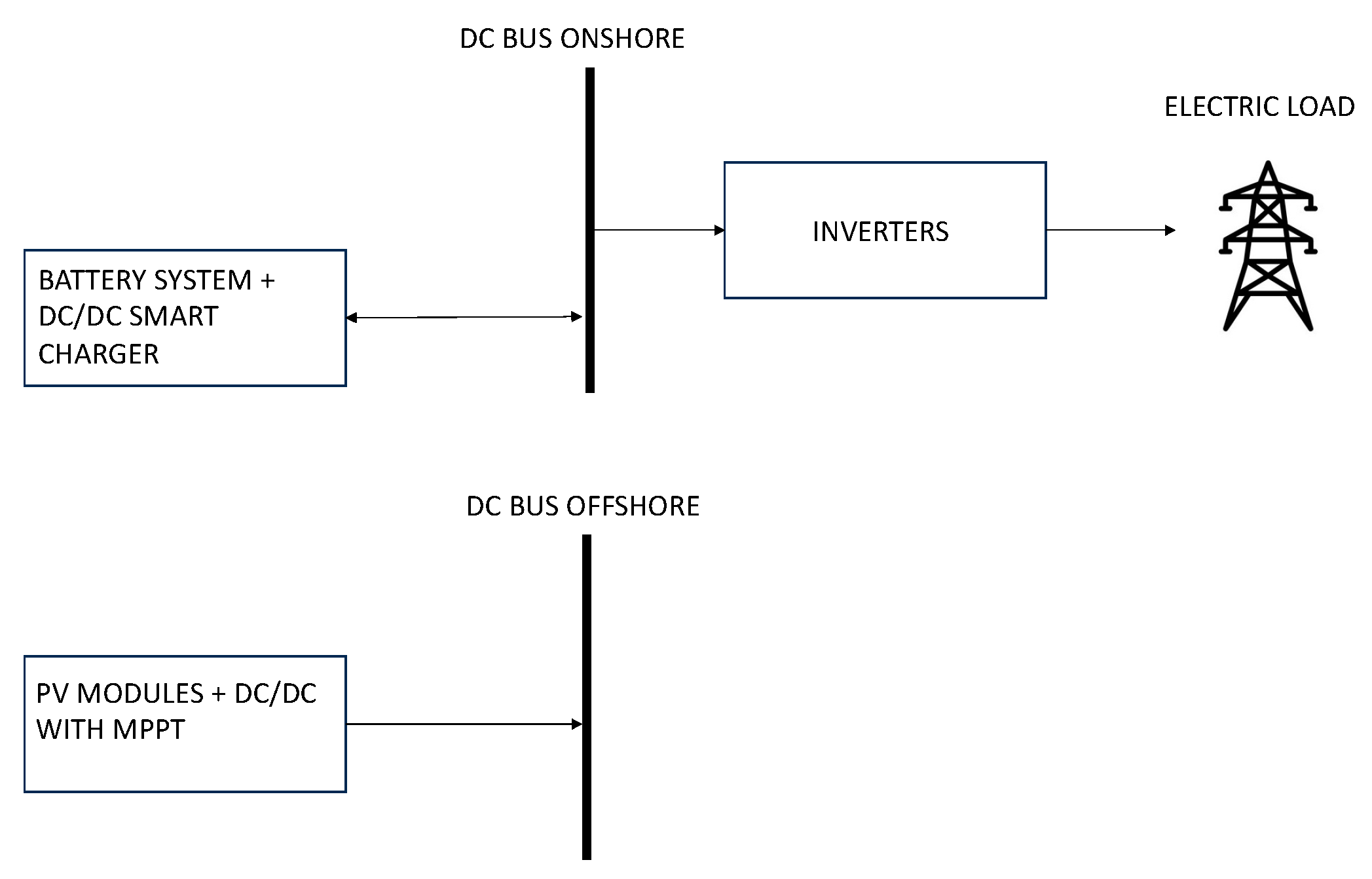 Sustainability 16 01345 g006