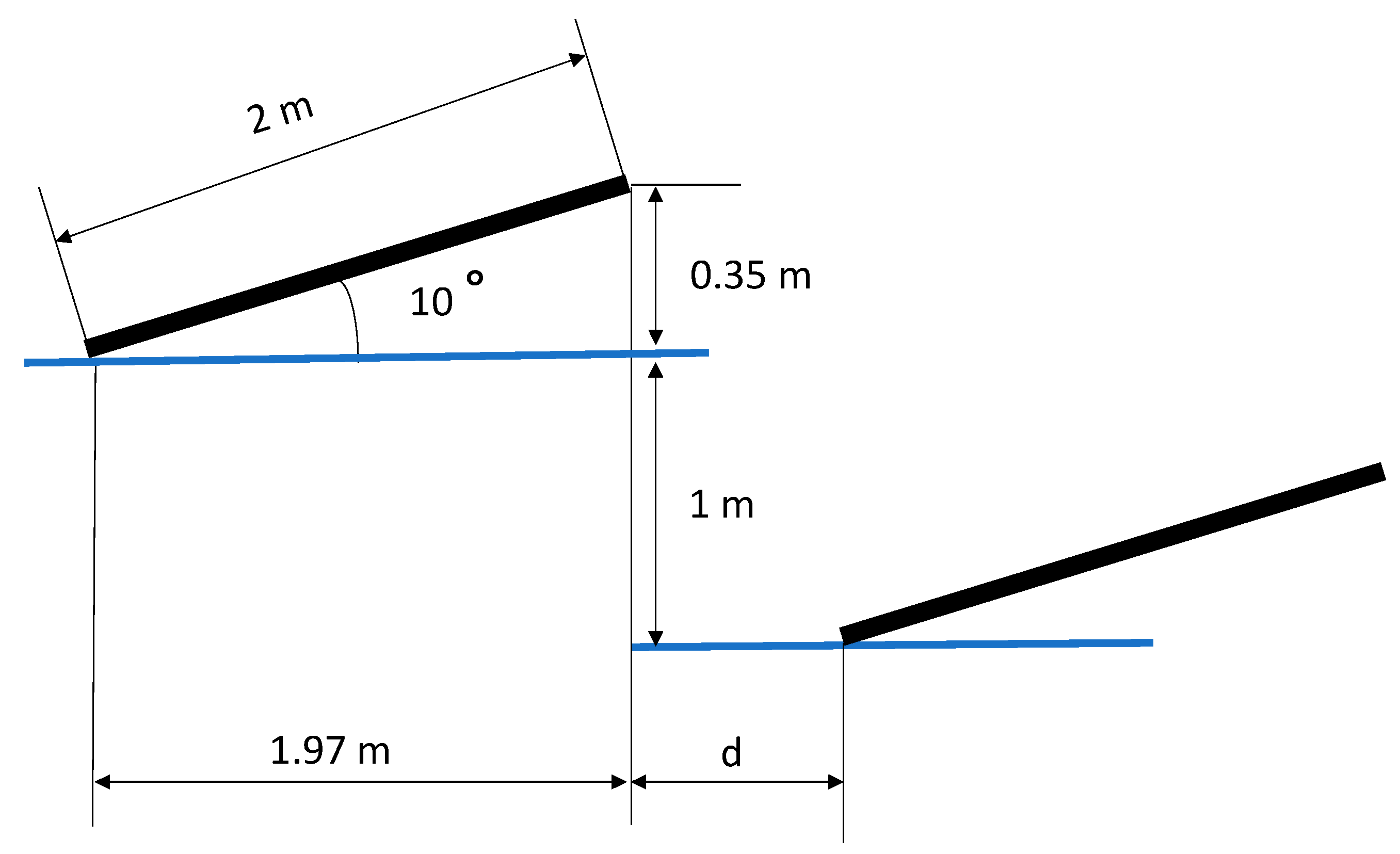 Sustainability 16 01345 g007