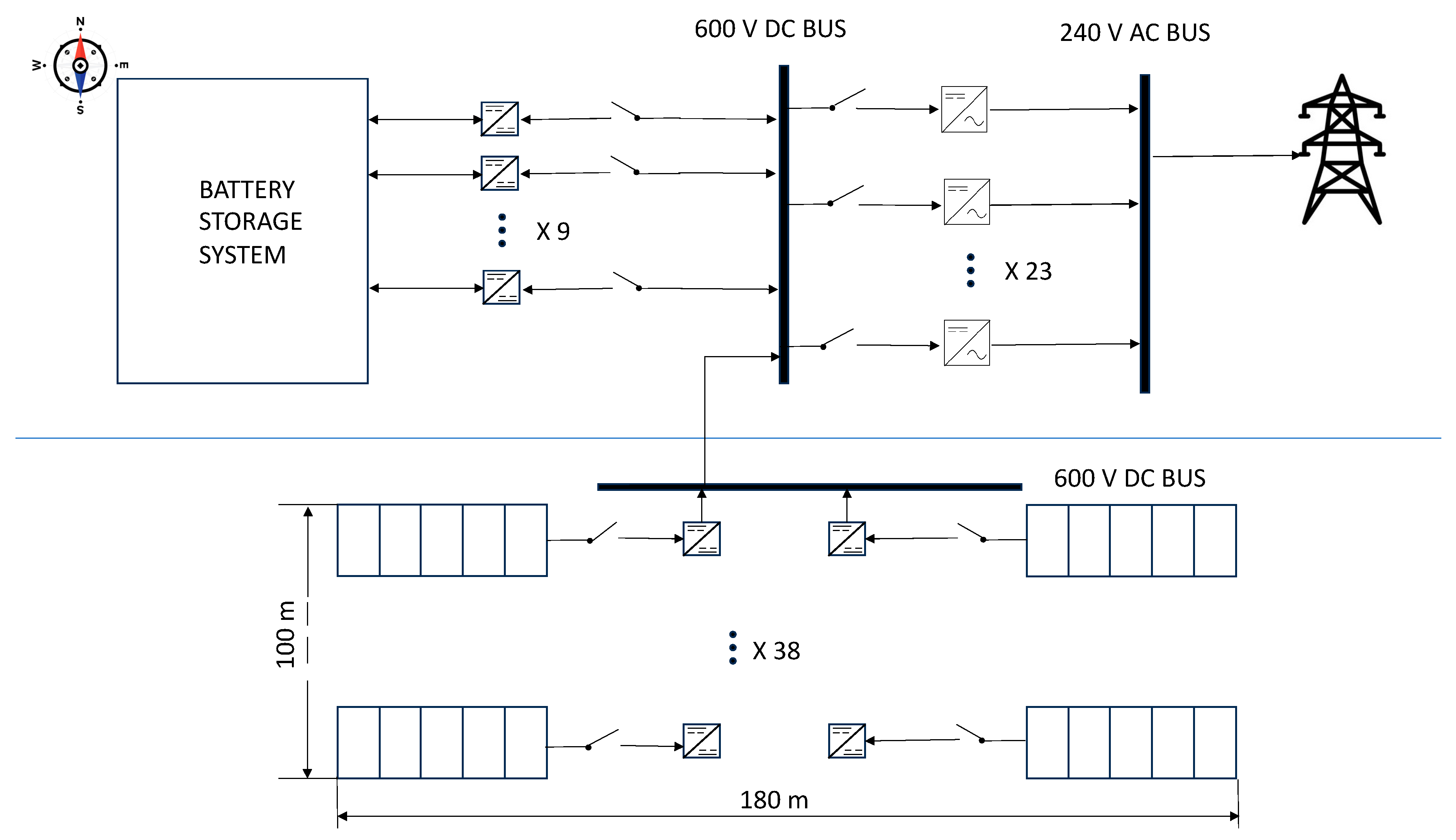 Sustainability 16 01345 g011