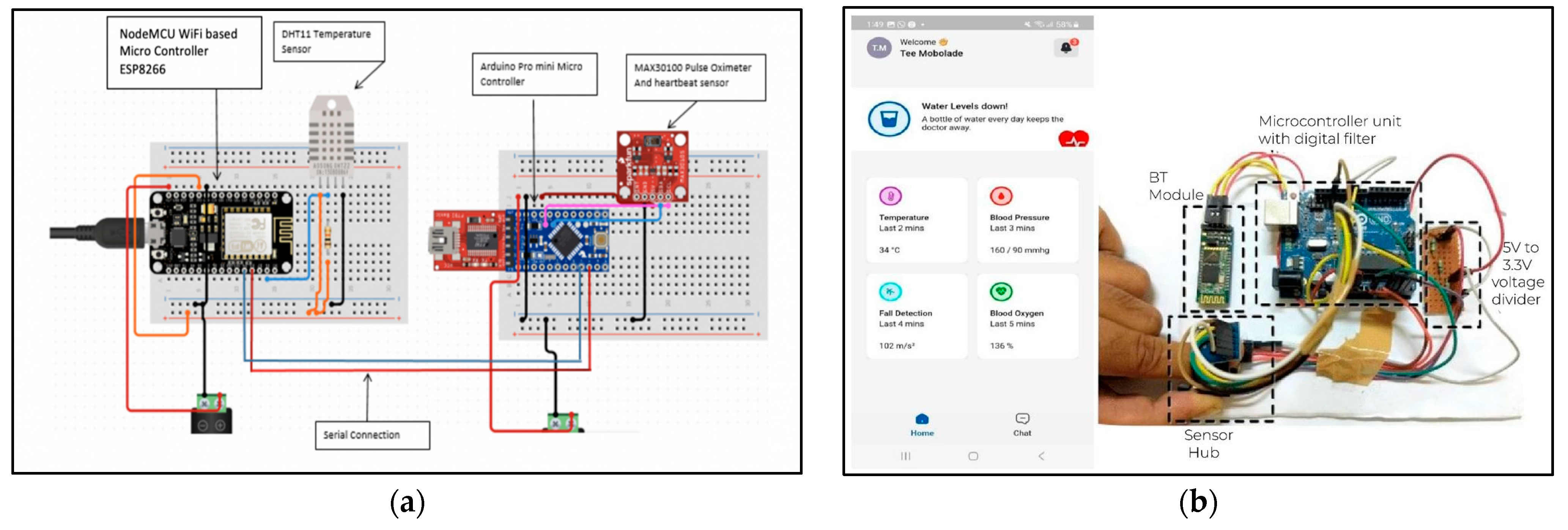Sustainability 16 01349 g001