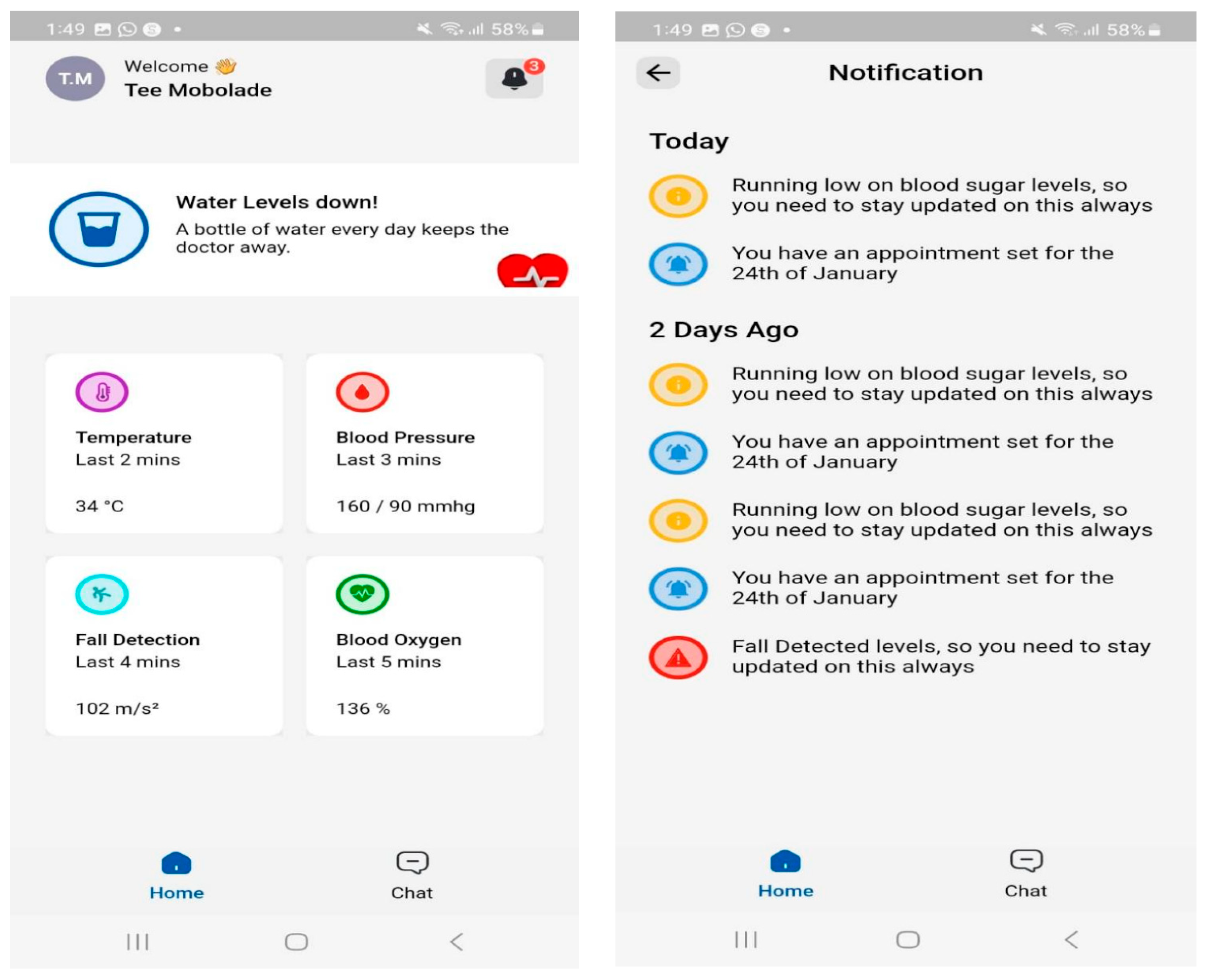 Sustainability 16 01349 g005