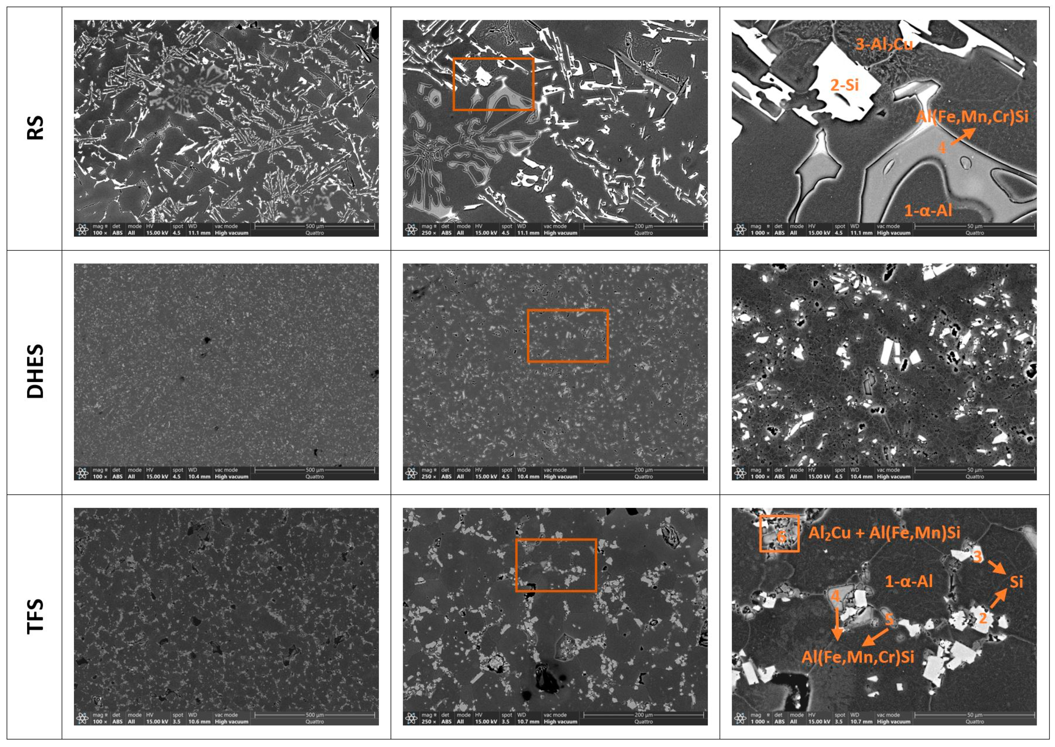 Sustainability 16 01358 g003