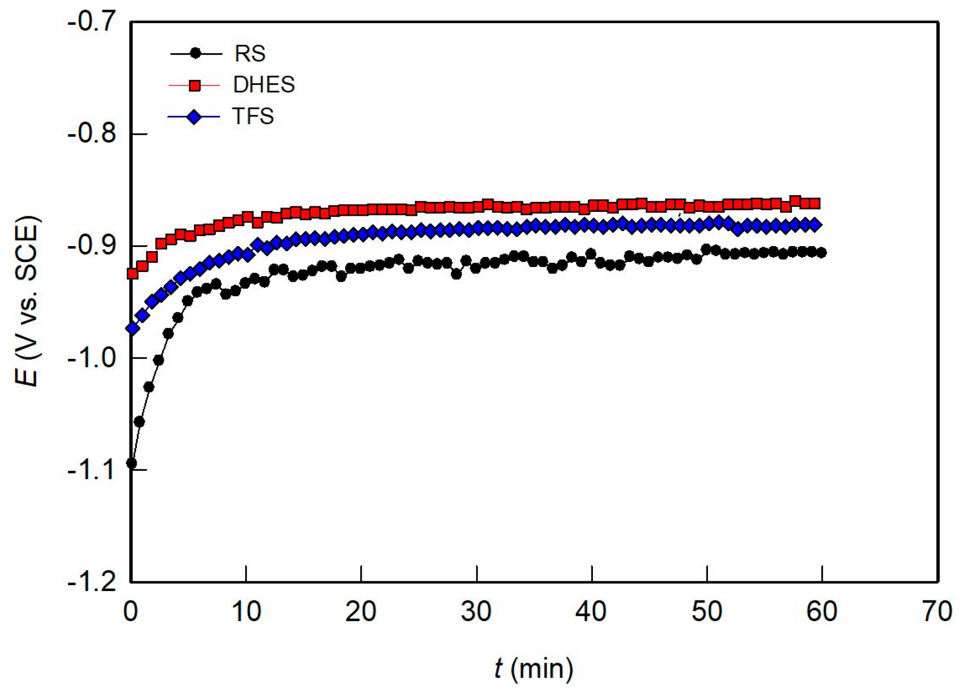Sustainability 16 01358 g004