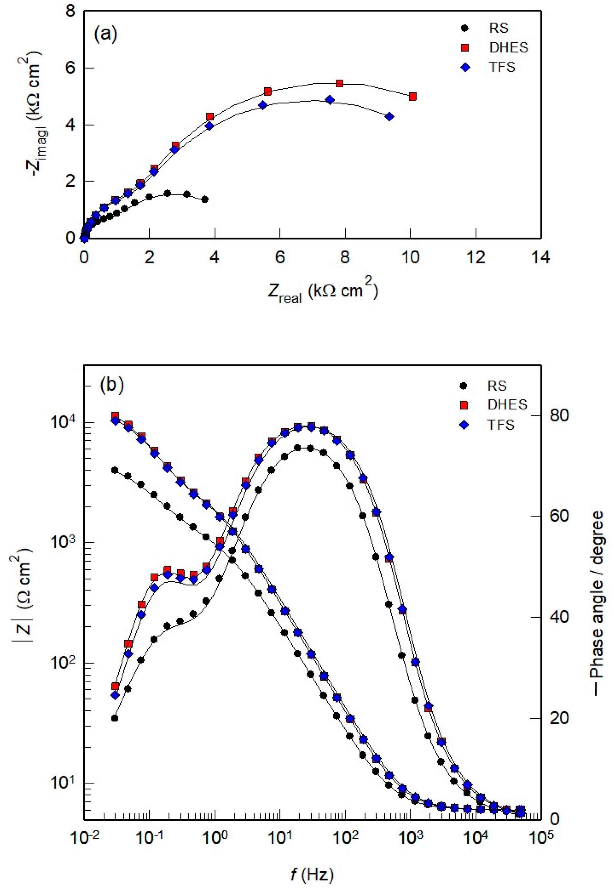 Sustainability 16 01358 g005