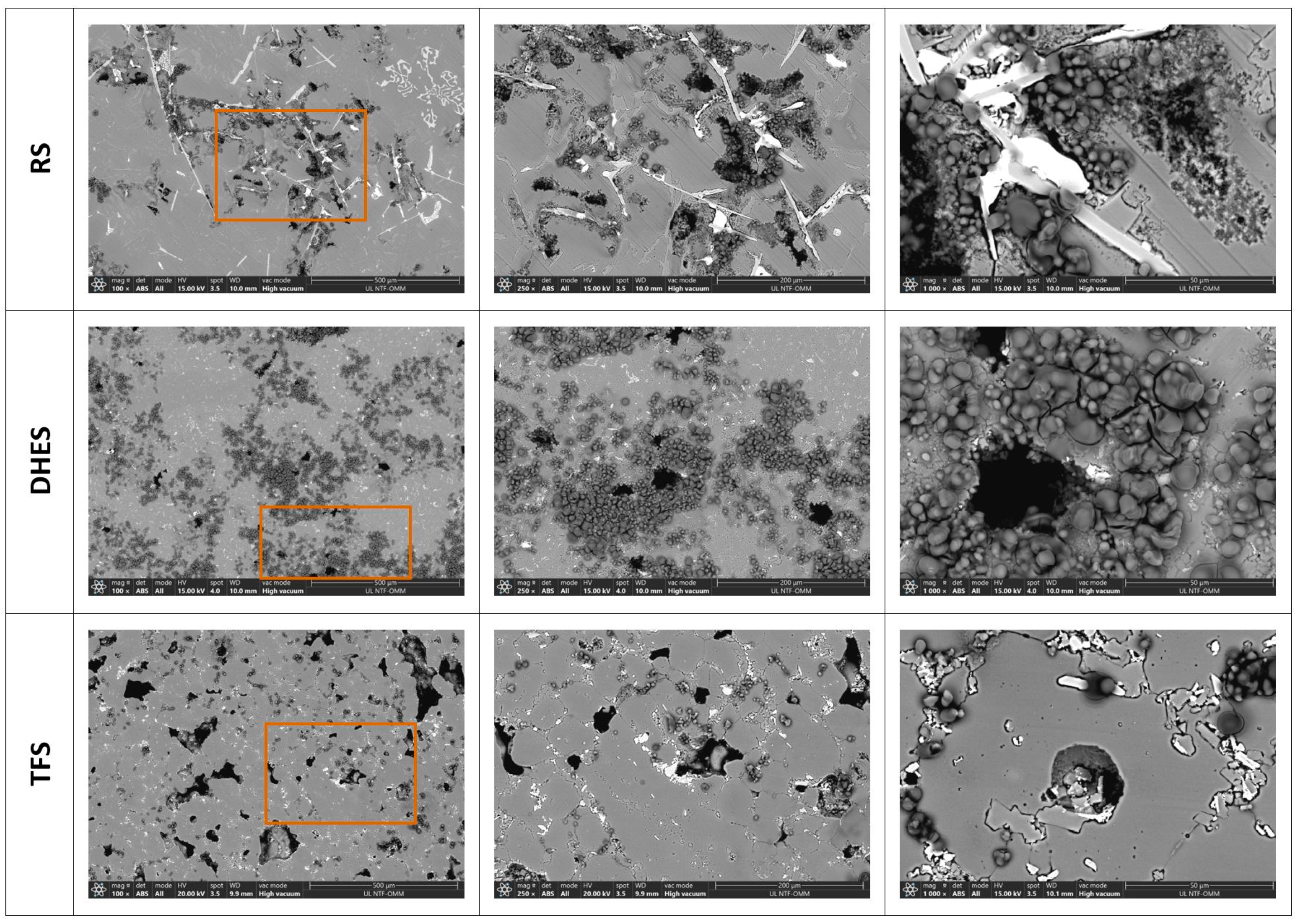 Sustainability 16 01358 g009