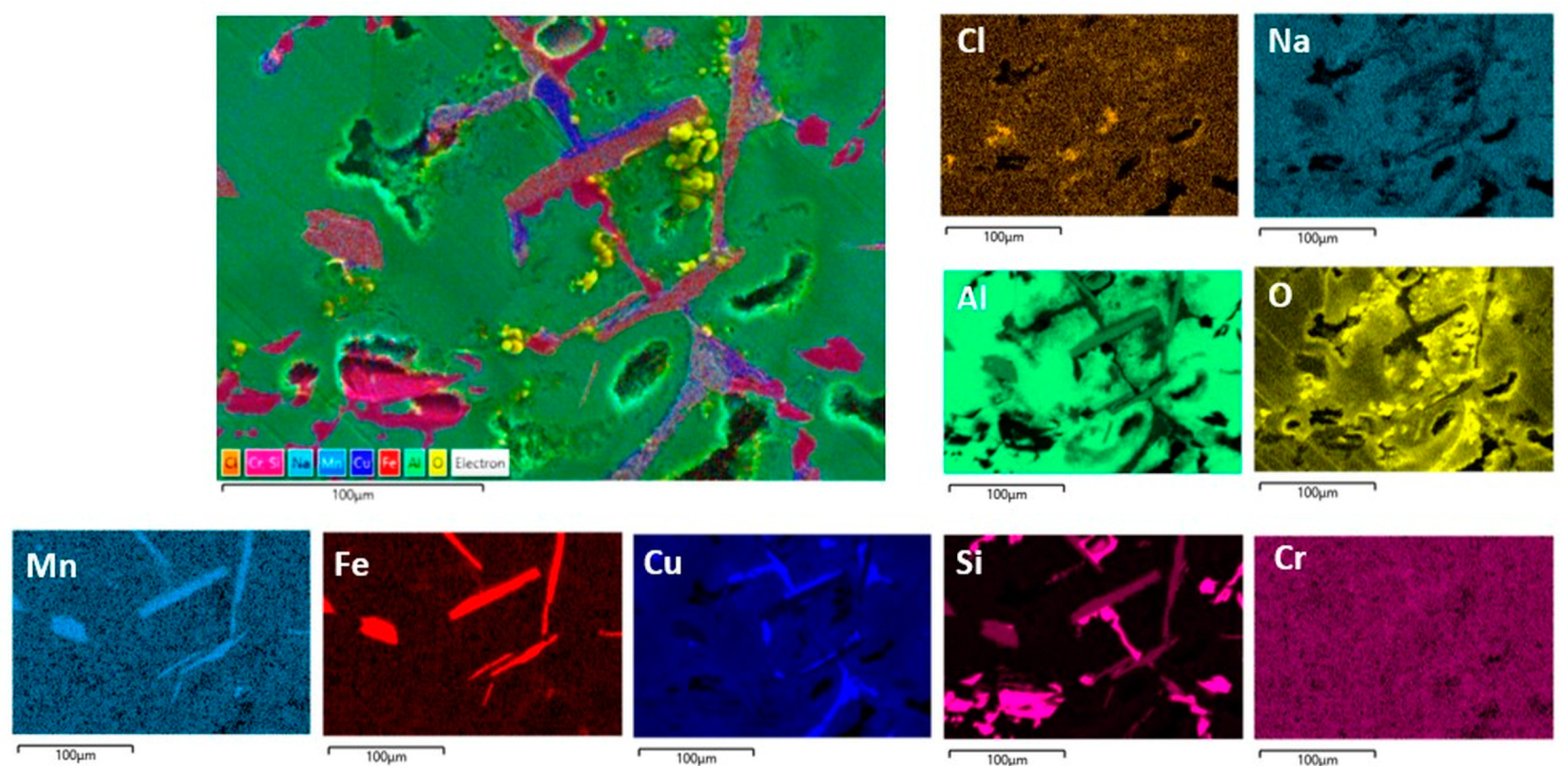 Sustainability 16 01358 g010