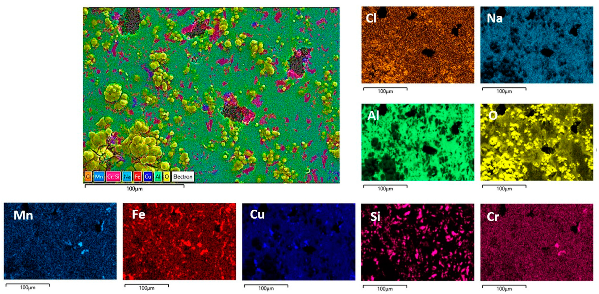 Sustainability 16 01358 g011