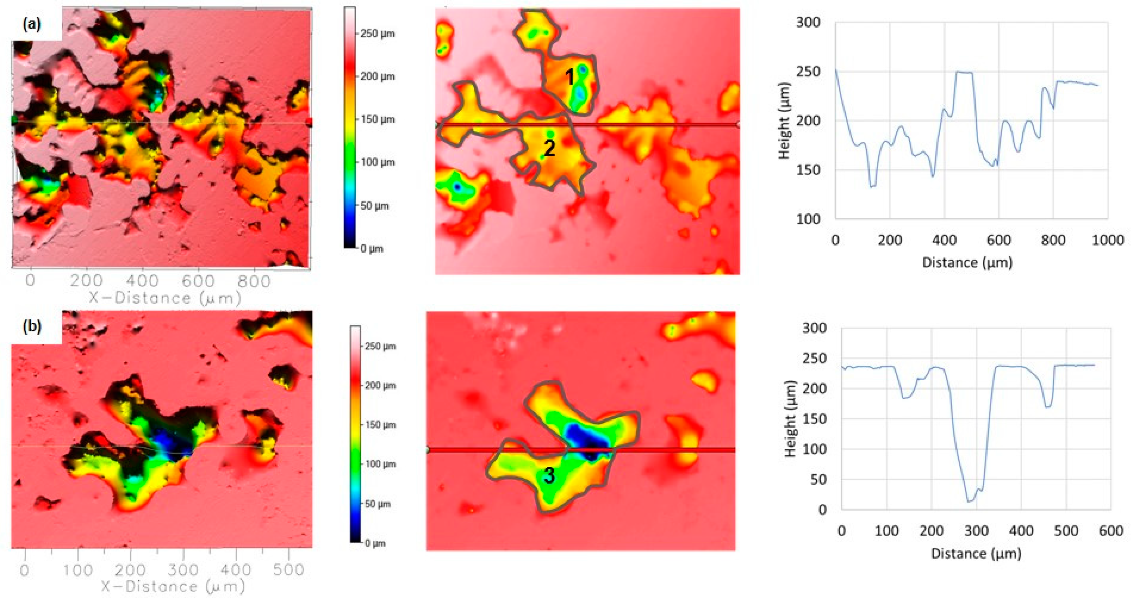 Sustainability 16 01358 g013