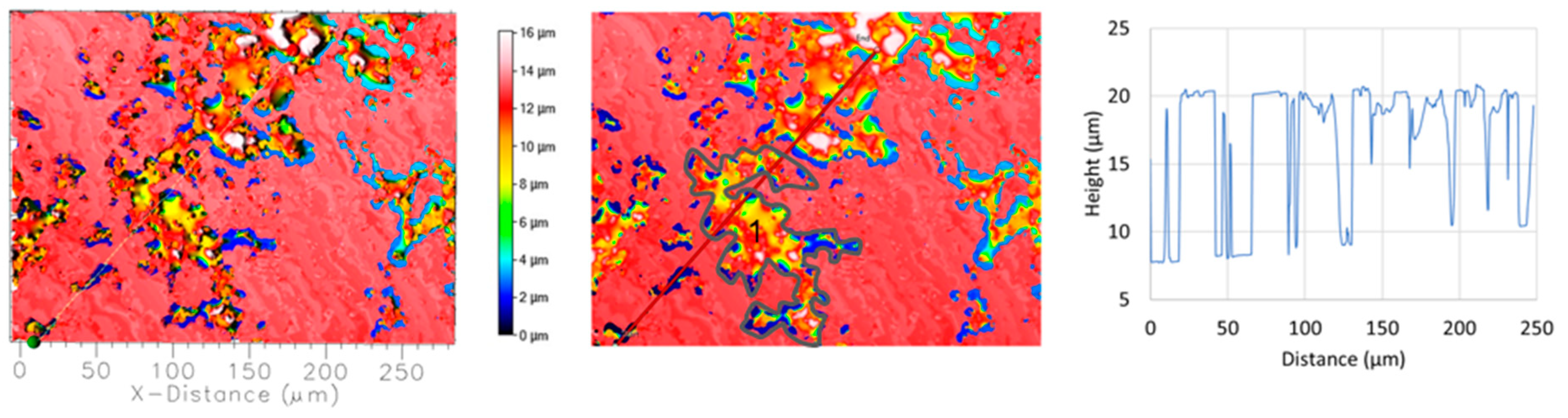 Sustainability 16 01358 g014