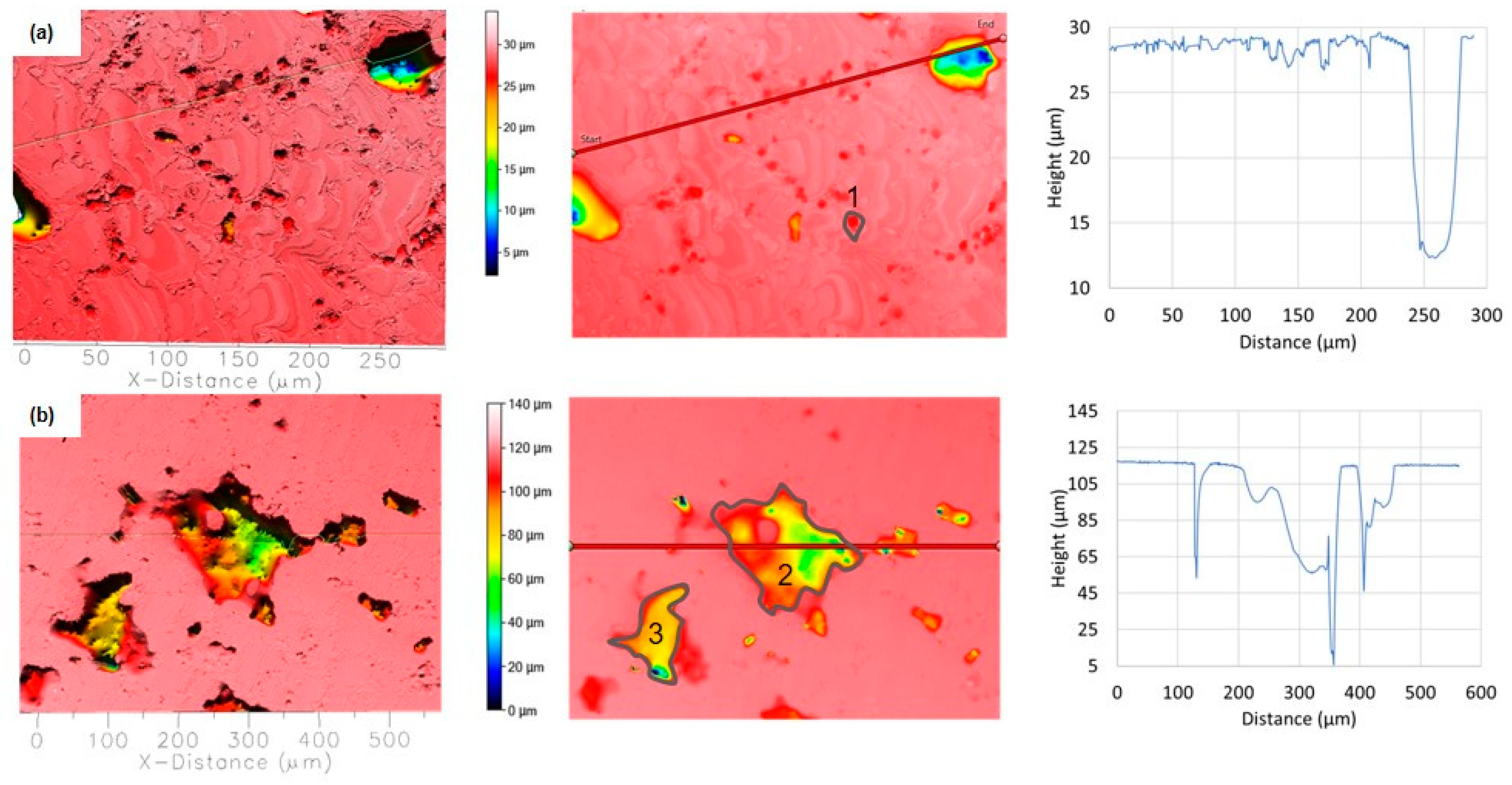 Sustainability 16 01358 g015