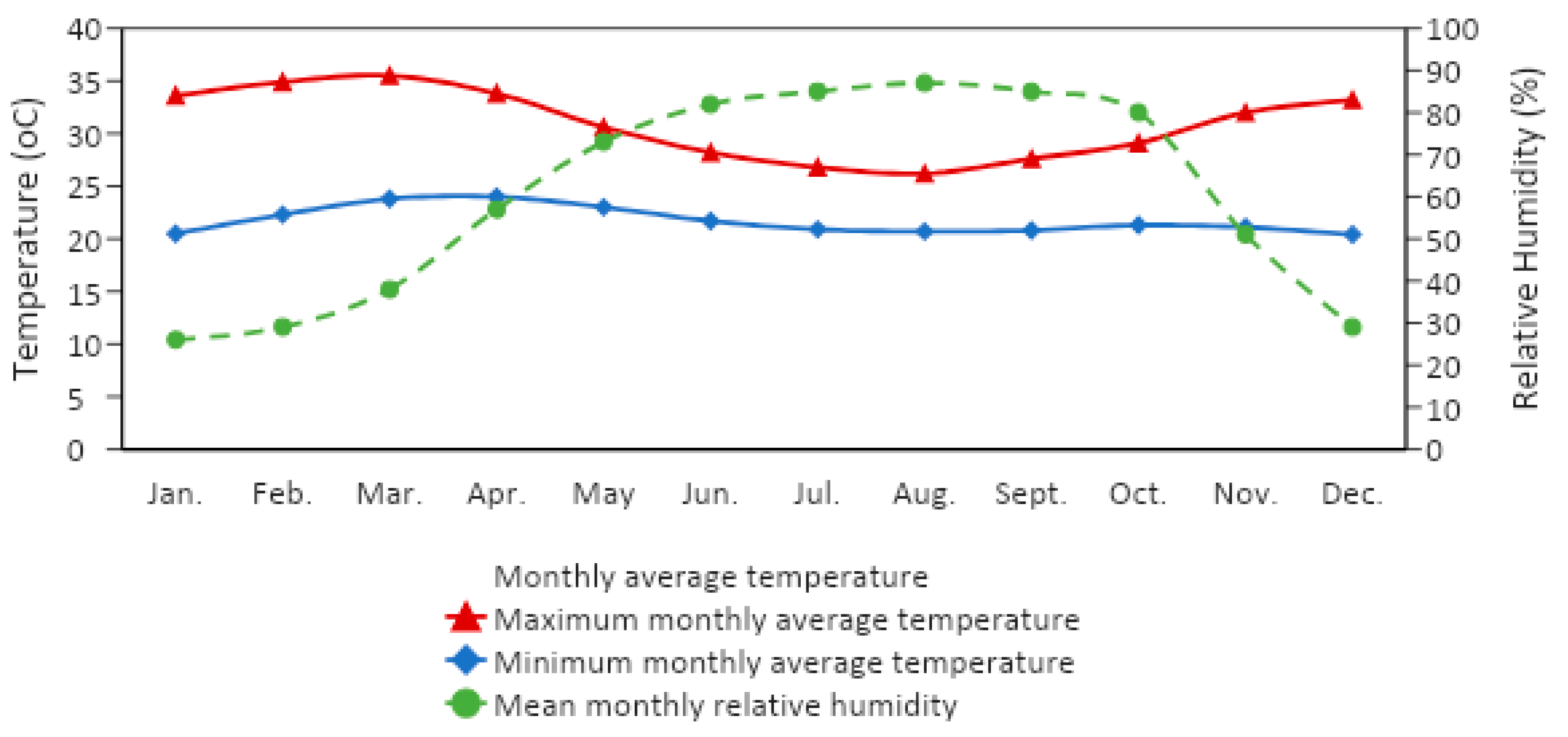 Sustainability 16 01360 g003