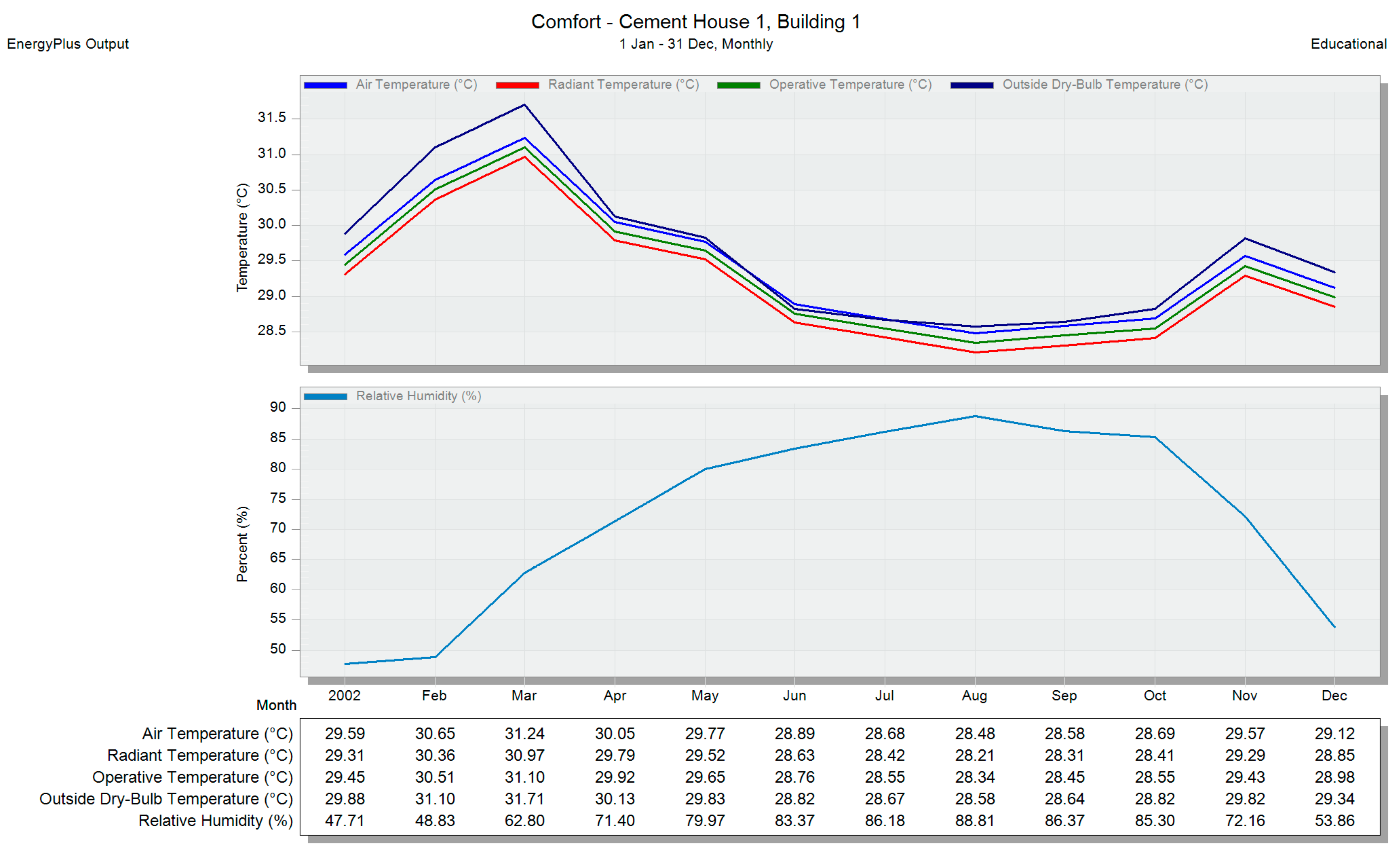 Sustainability 16 01360 g009