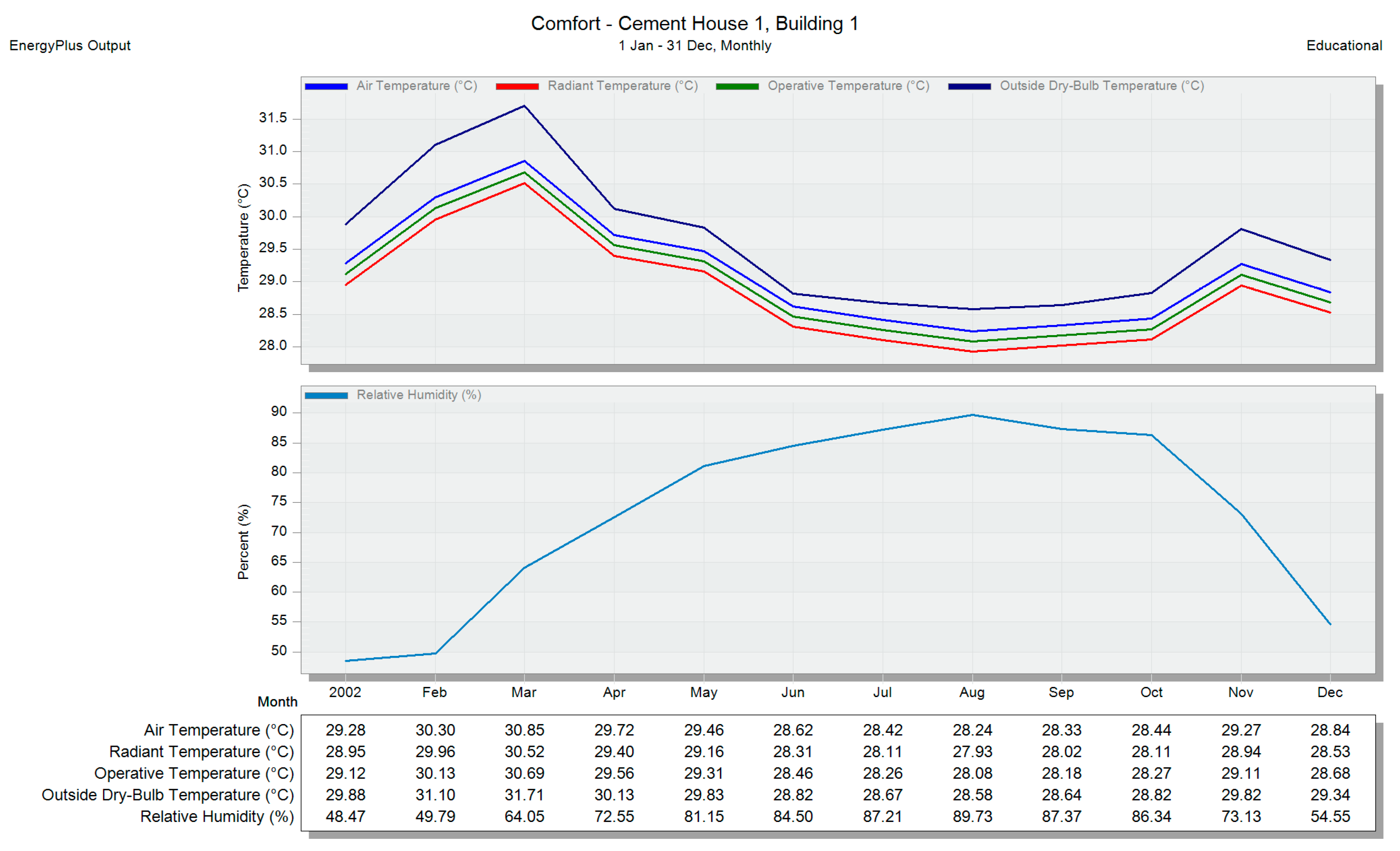 Sustainability 16 01360 g011