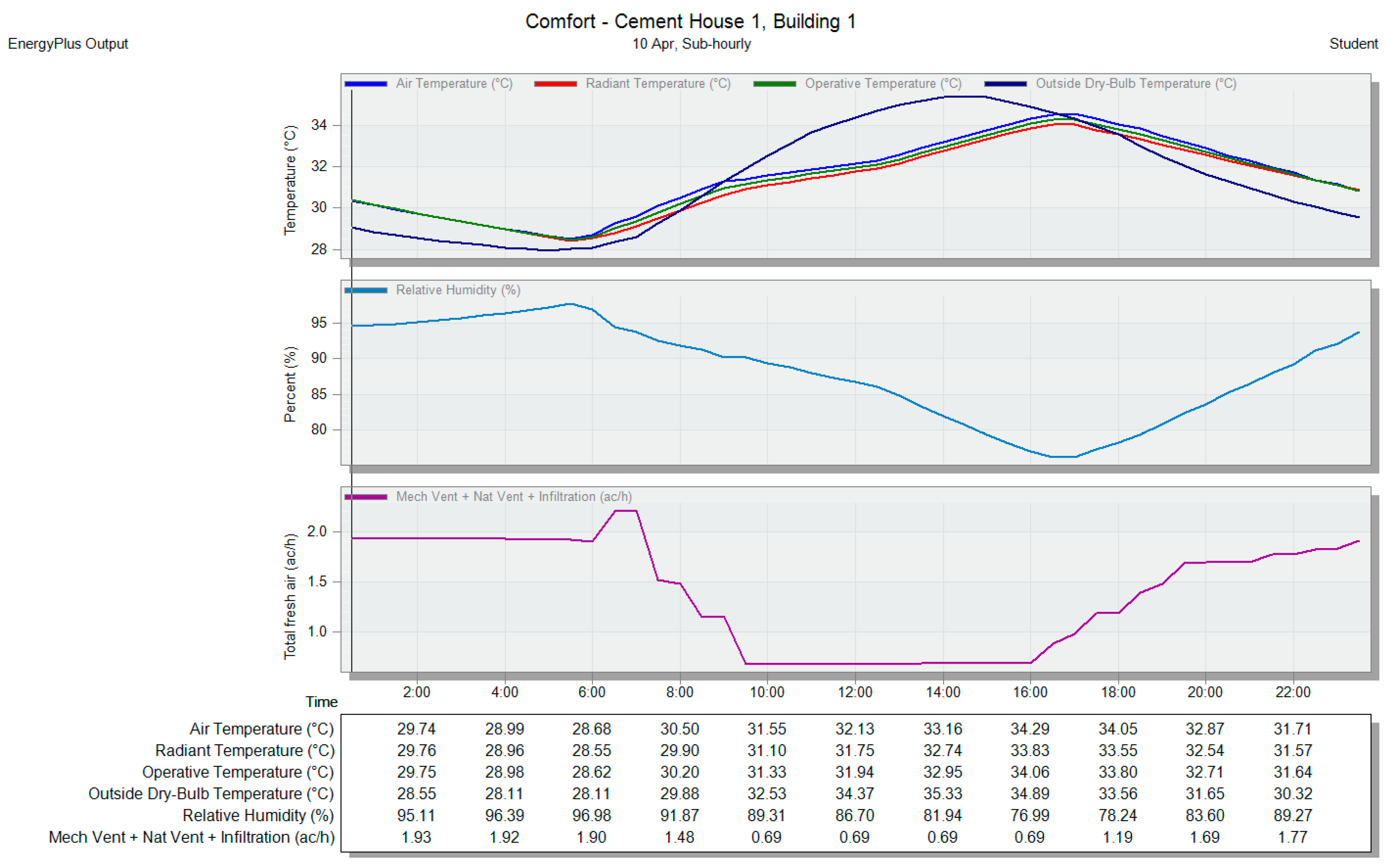 Sustainability 16 01360 g014