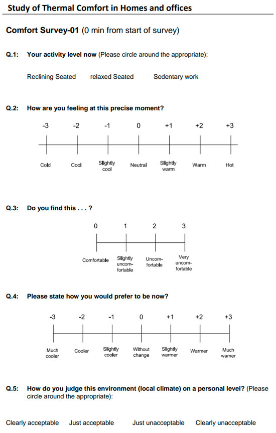 Sustainability 16 01360 g0a1a