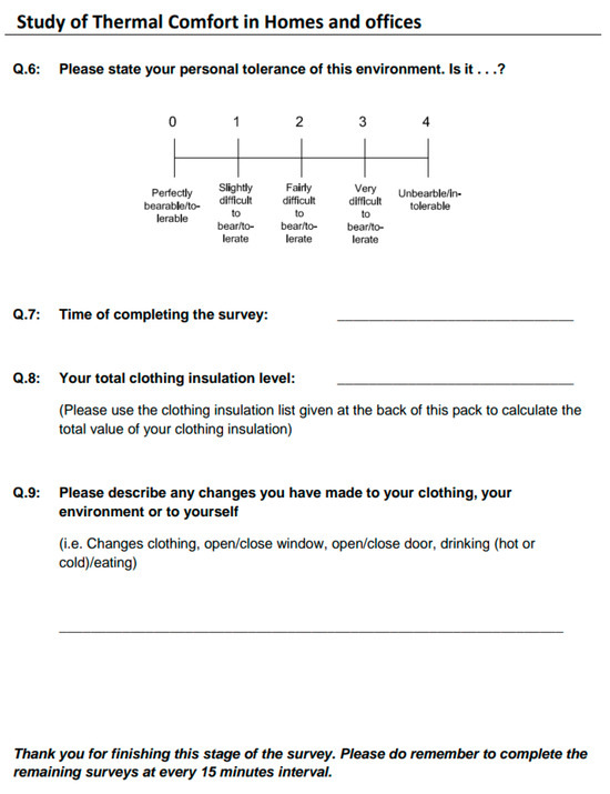 Sustainability 16 01360 g0a1b