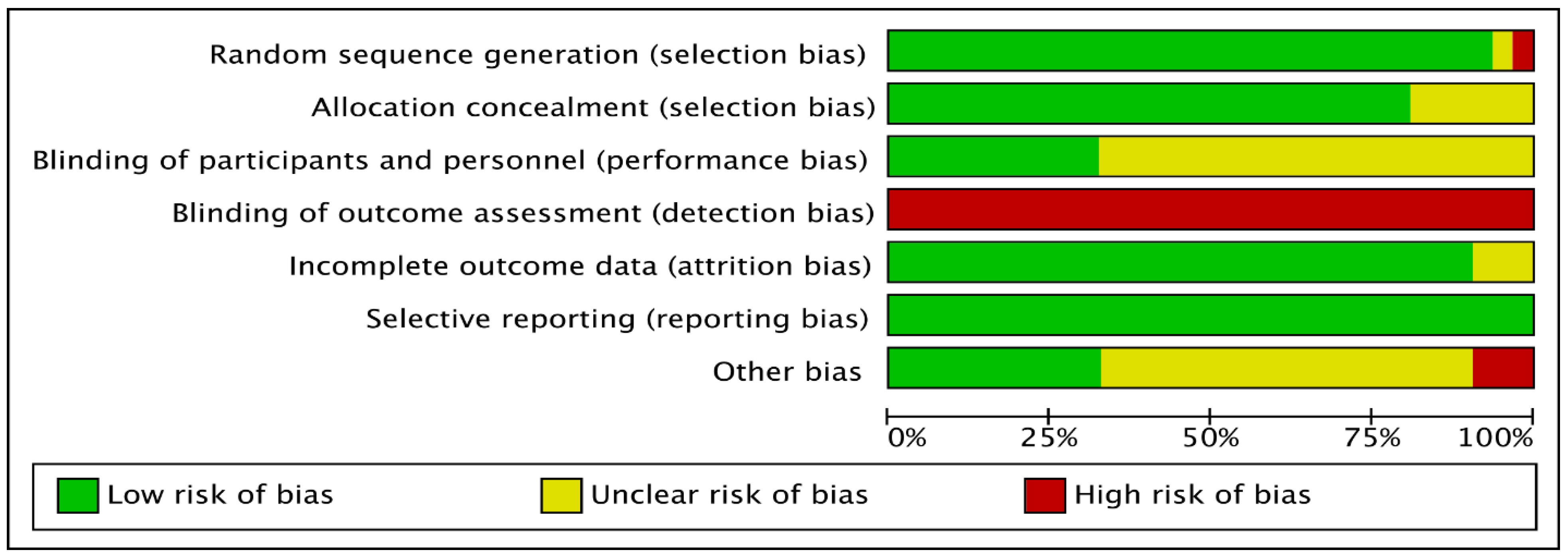 Sustainability 16 01369 g002