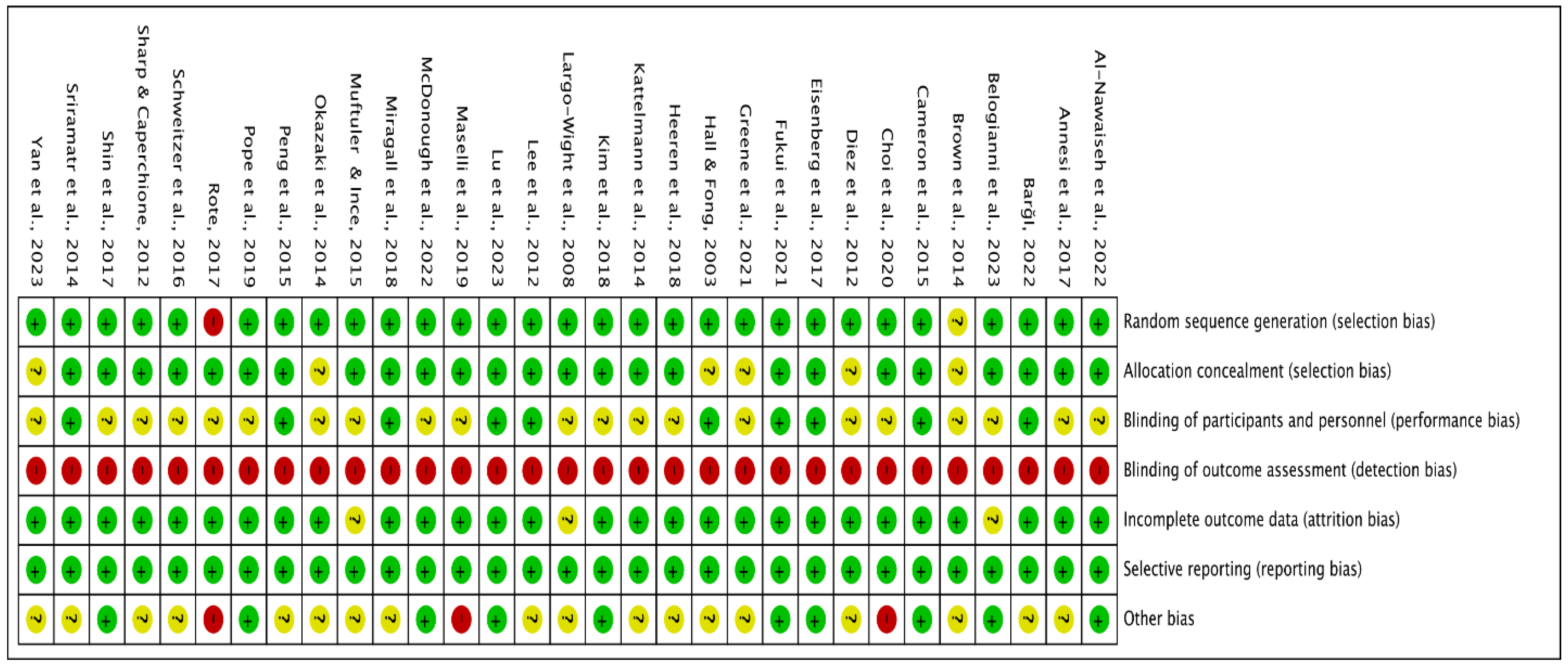 Sustainability 16 01369 g003