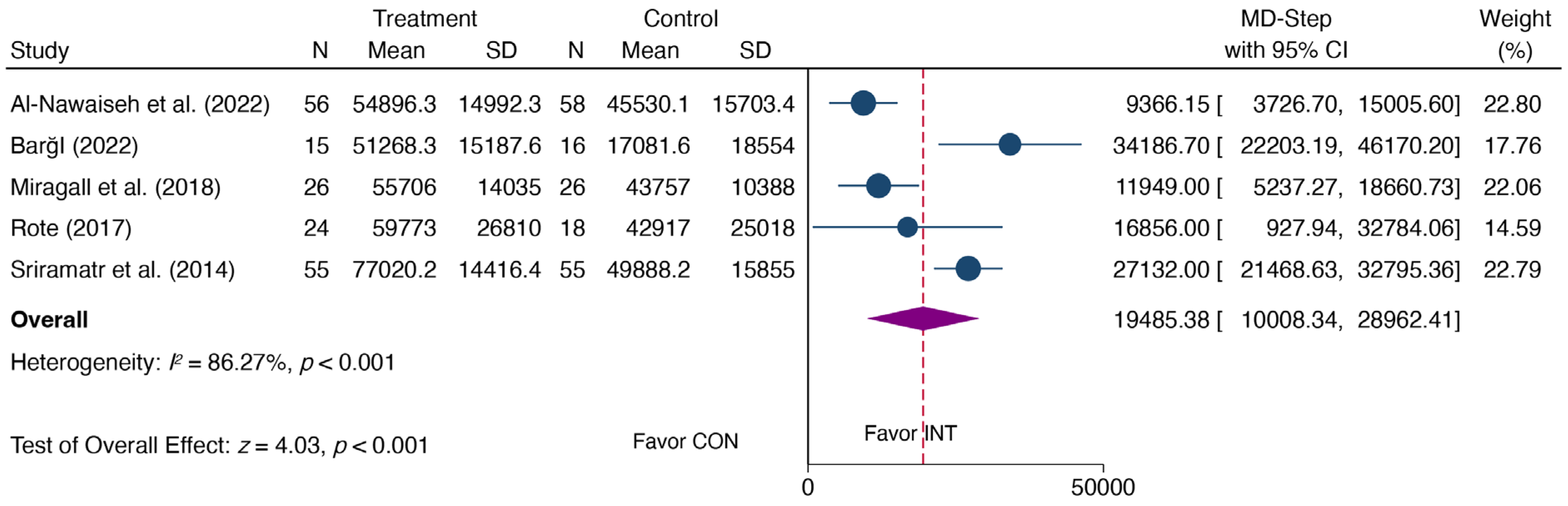 Sustainability 16 01369 g009