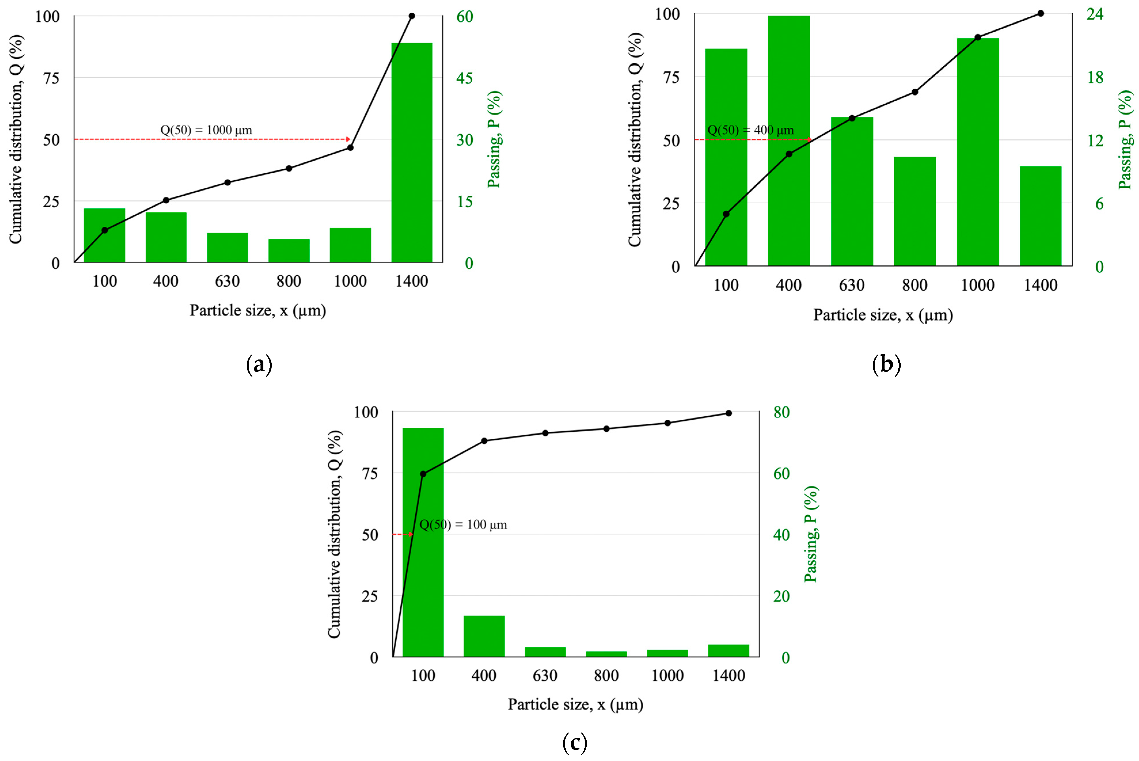 Sustainability 16 01370 g002