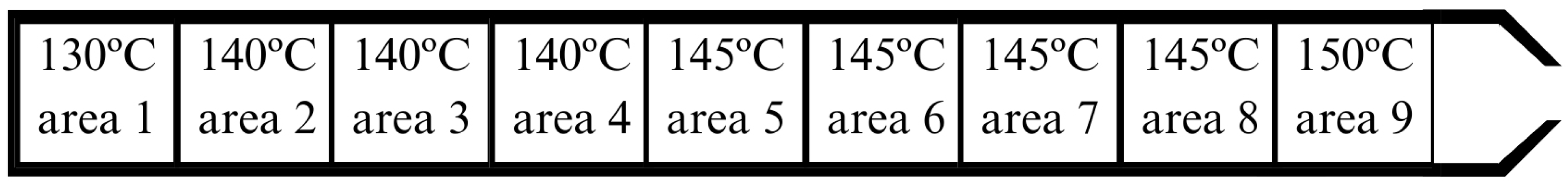 Sustainability 16 01370 g004