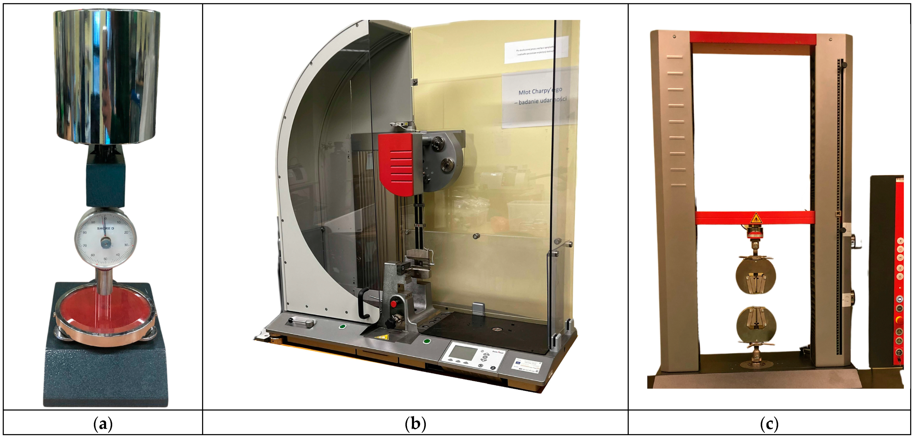 Sustainability 16 01370 g006
