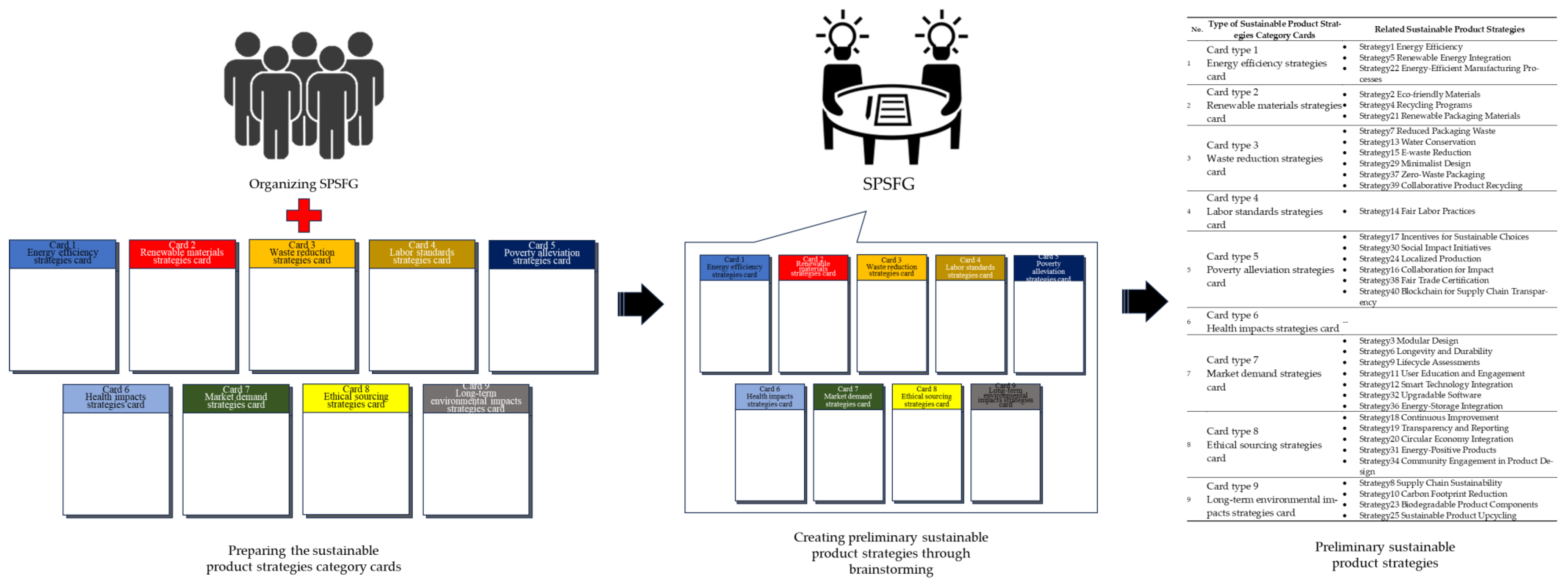Sustainability 16 01374 g004