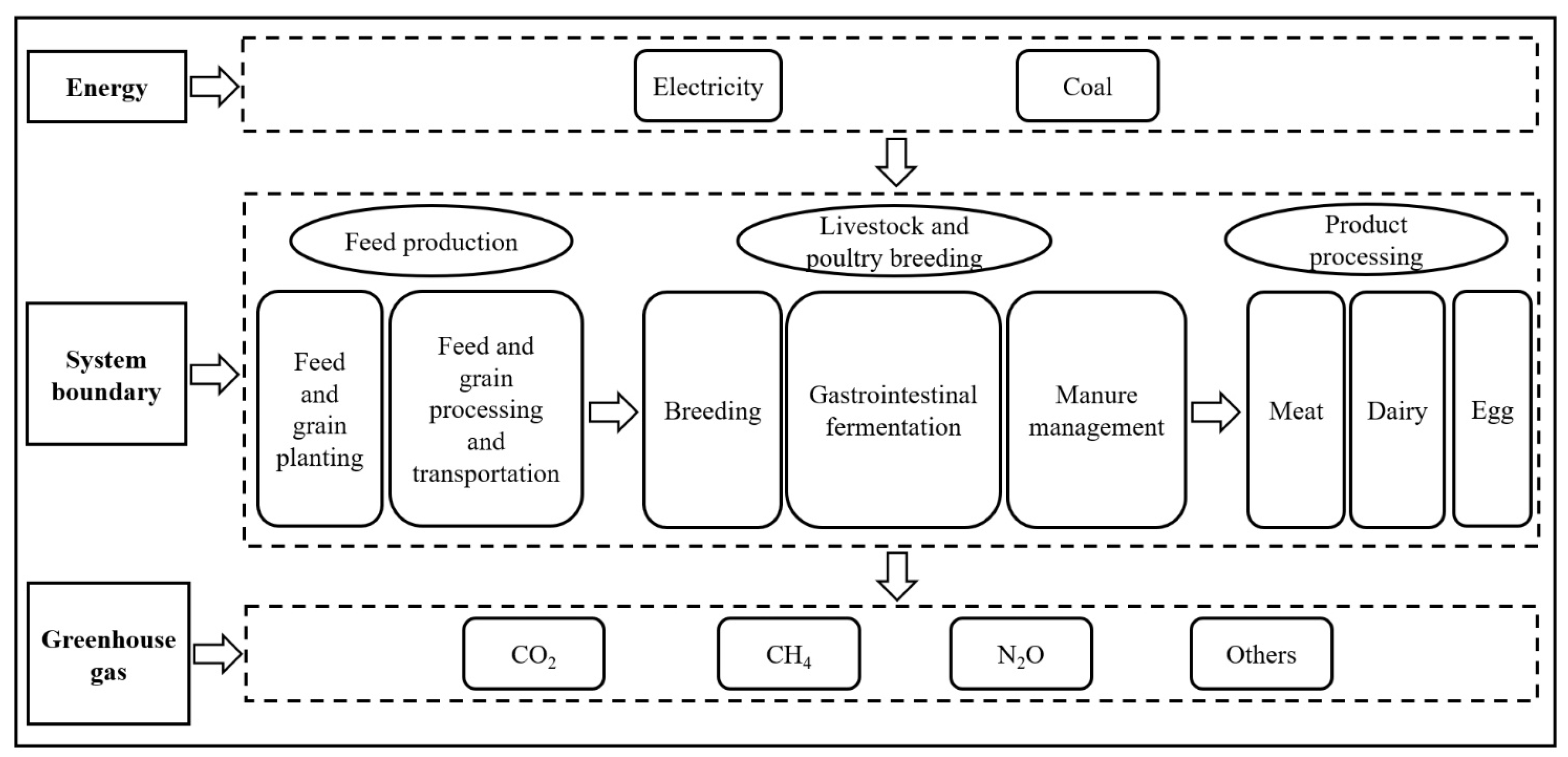 Sustainability 16 01375 g001