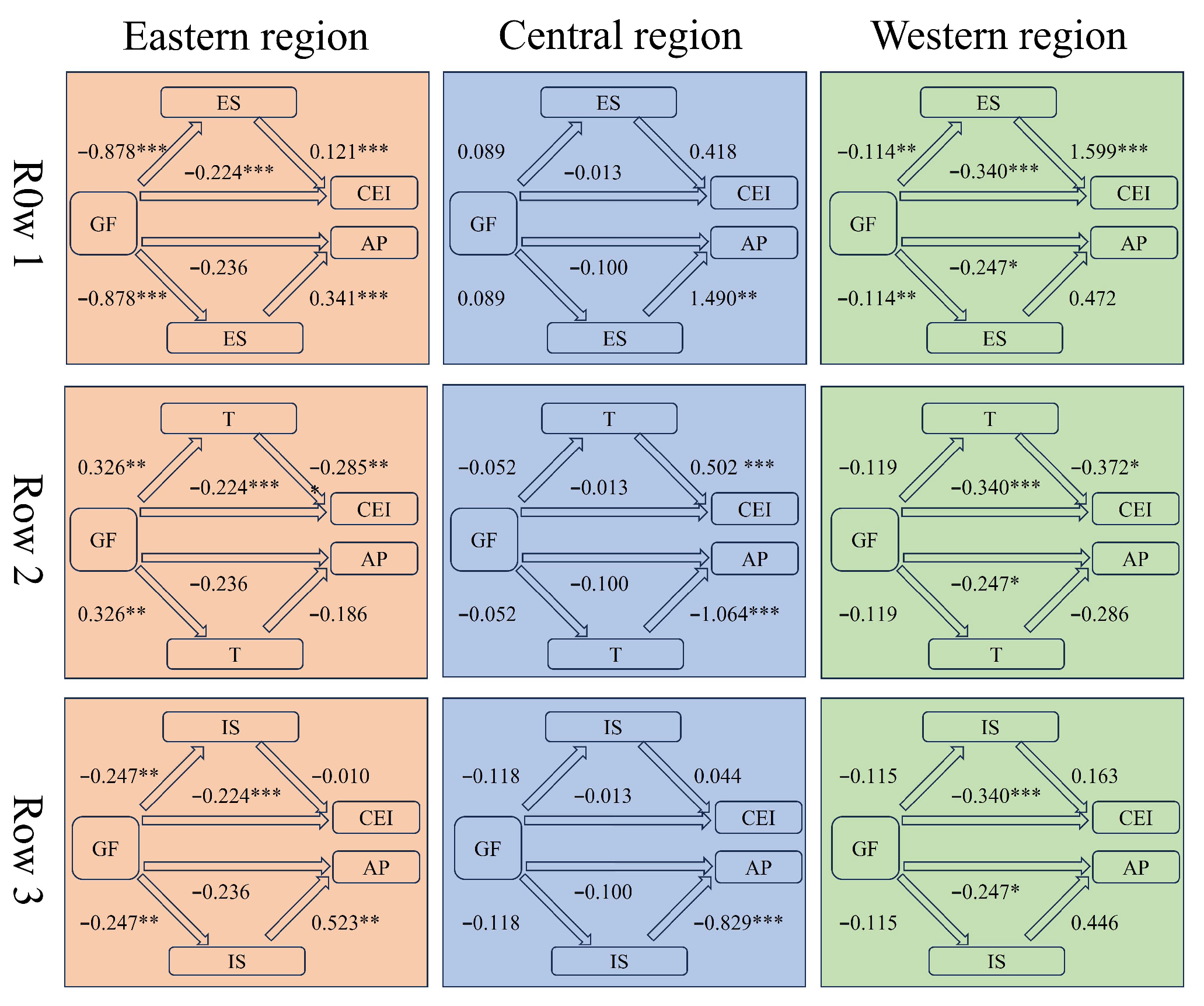 Sustainability 16 01377 g006
