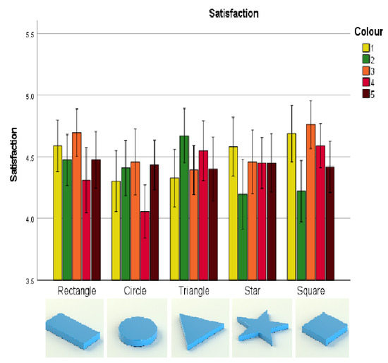 Sustainability 16 01378 g008
