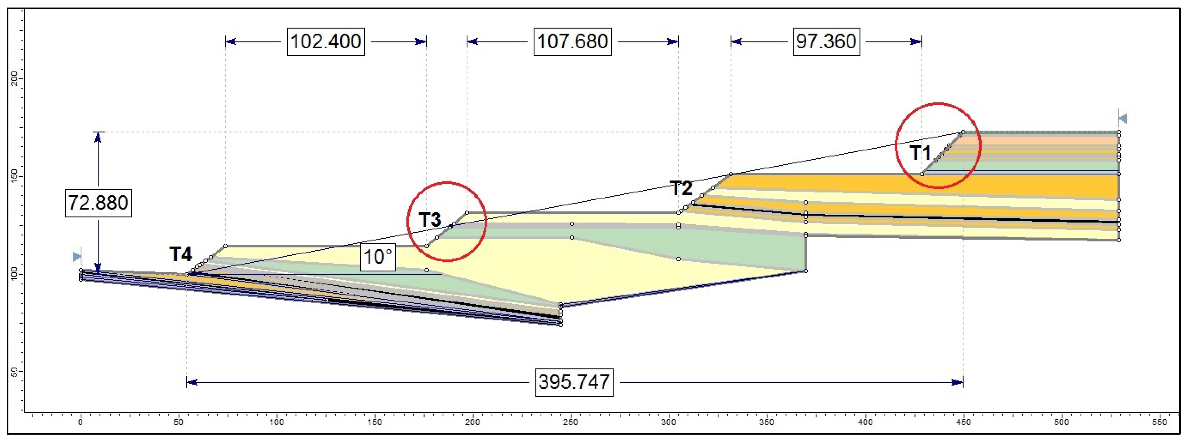 Sustainability 16 01384 g007