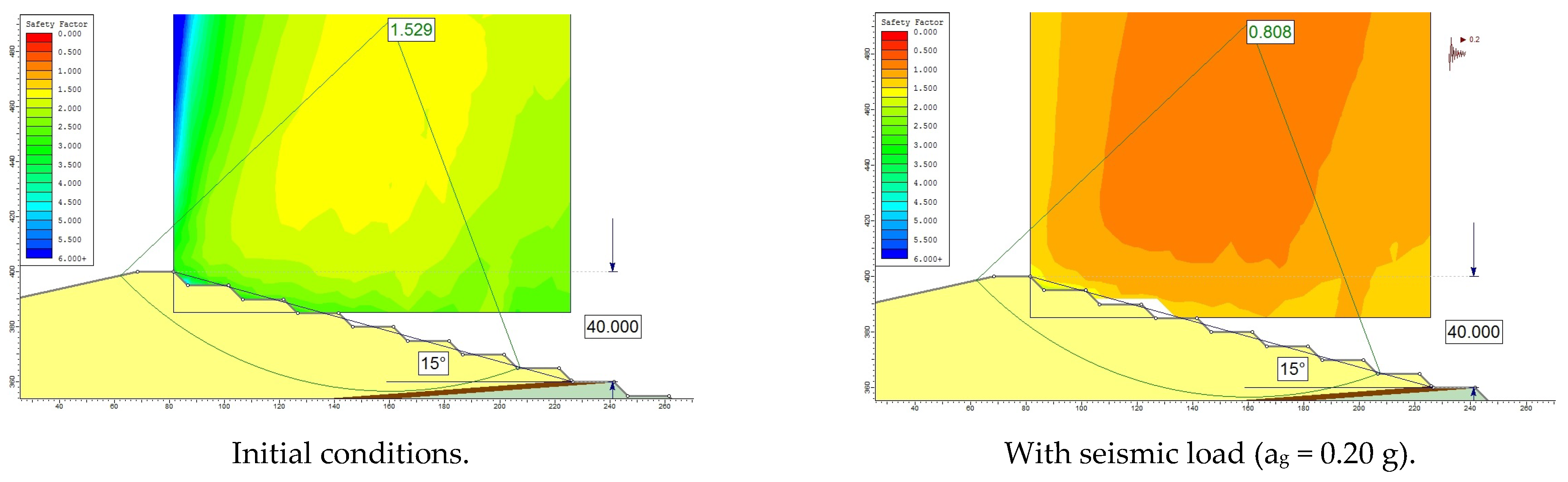 Sustainability 16 01384 g022