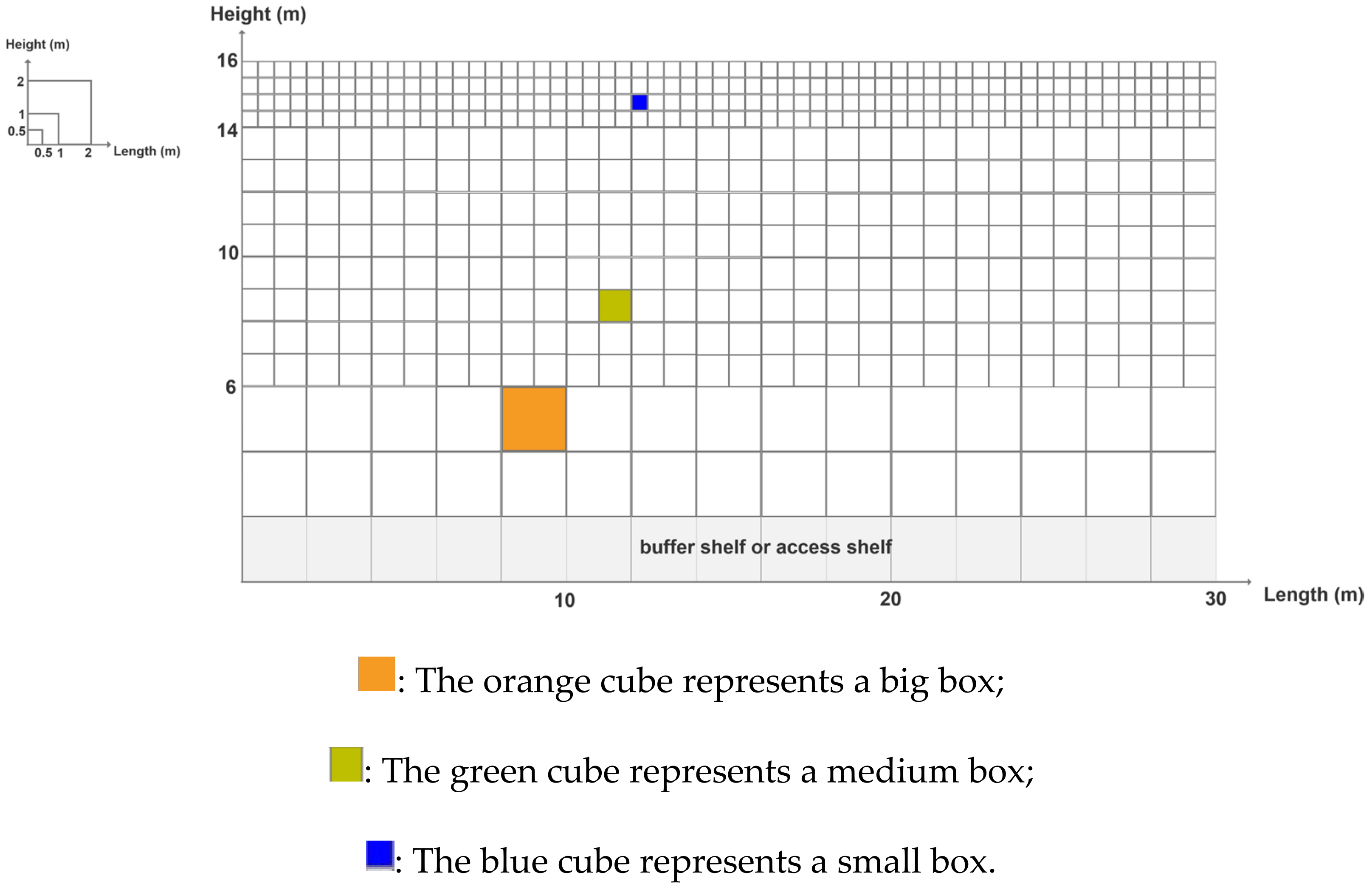 Sustainability 16 01388 g007