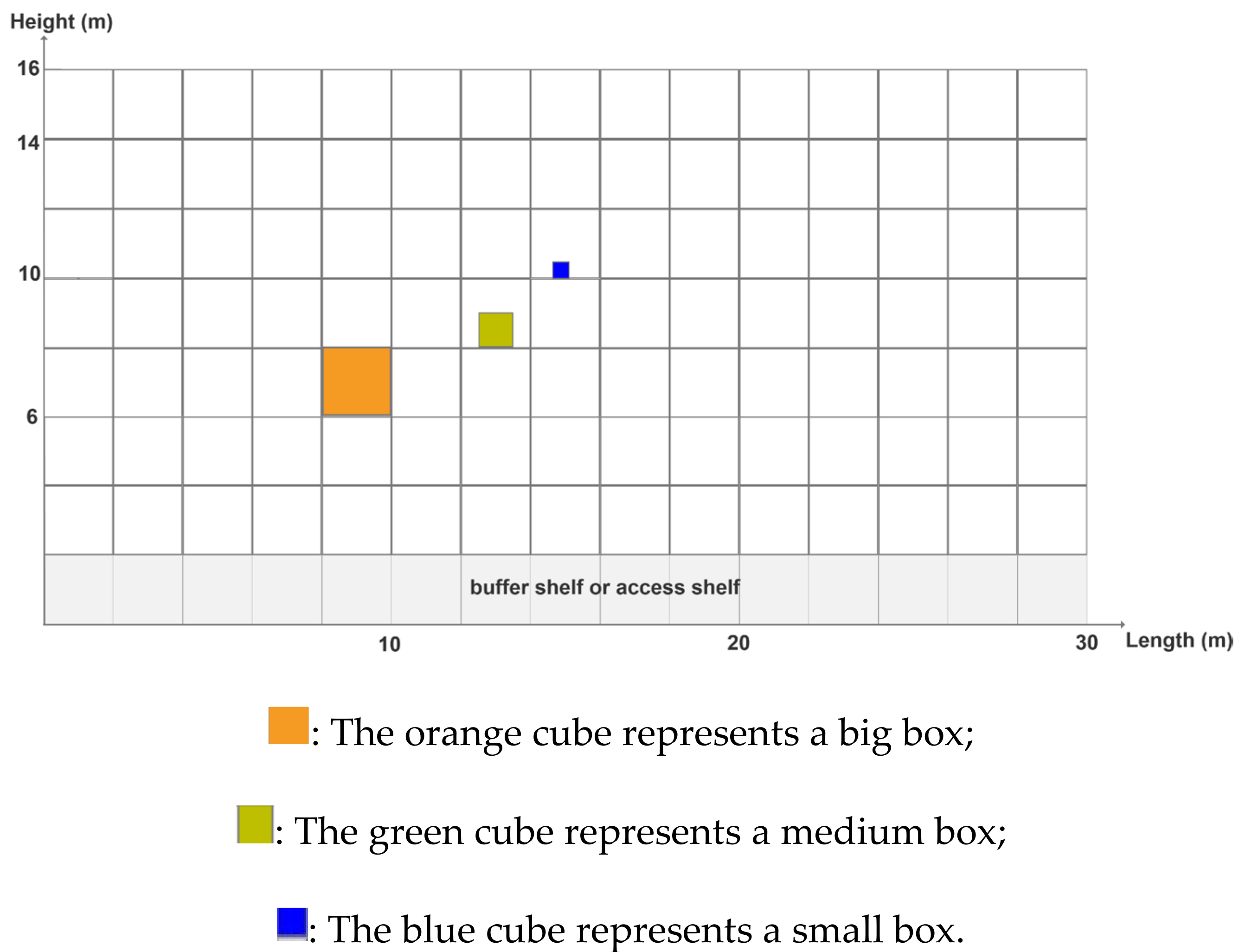Sustainability 16 01388 g008