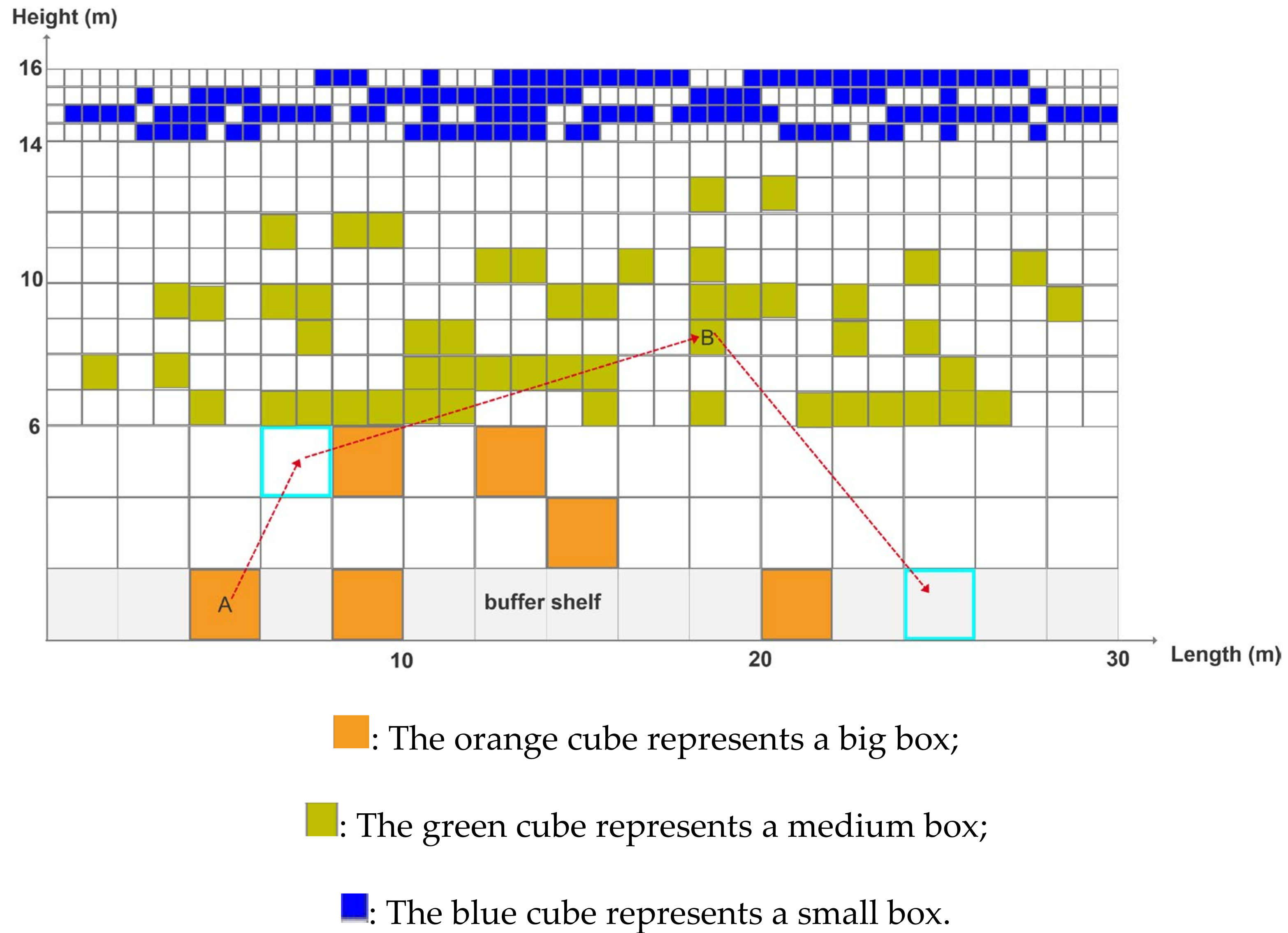 Sustainability 16 01388 g011