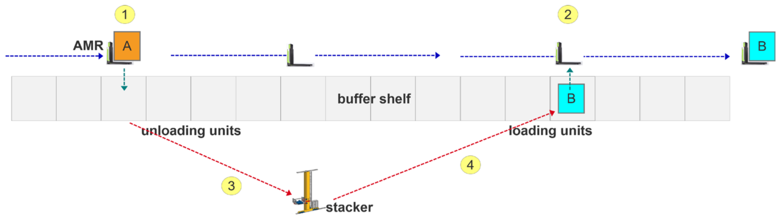 Sustainability 16 01388 g012