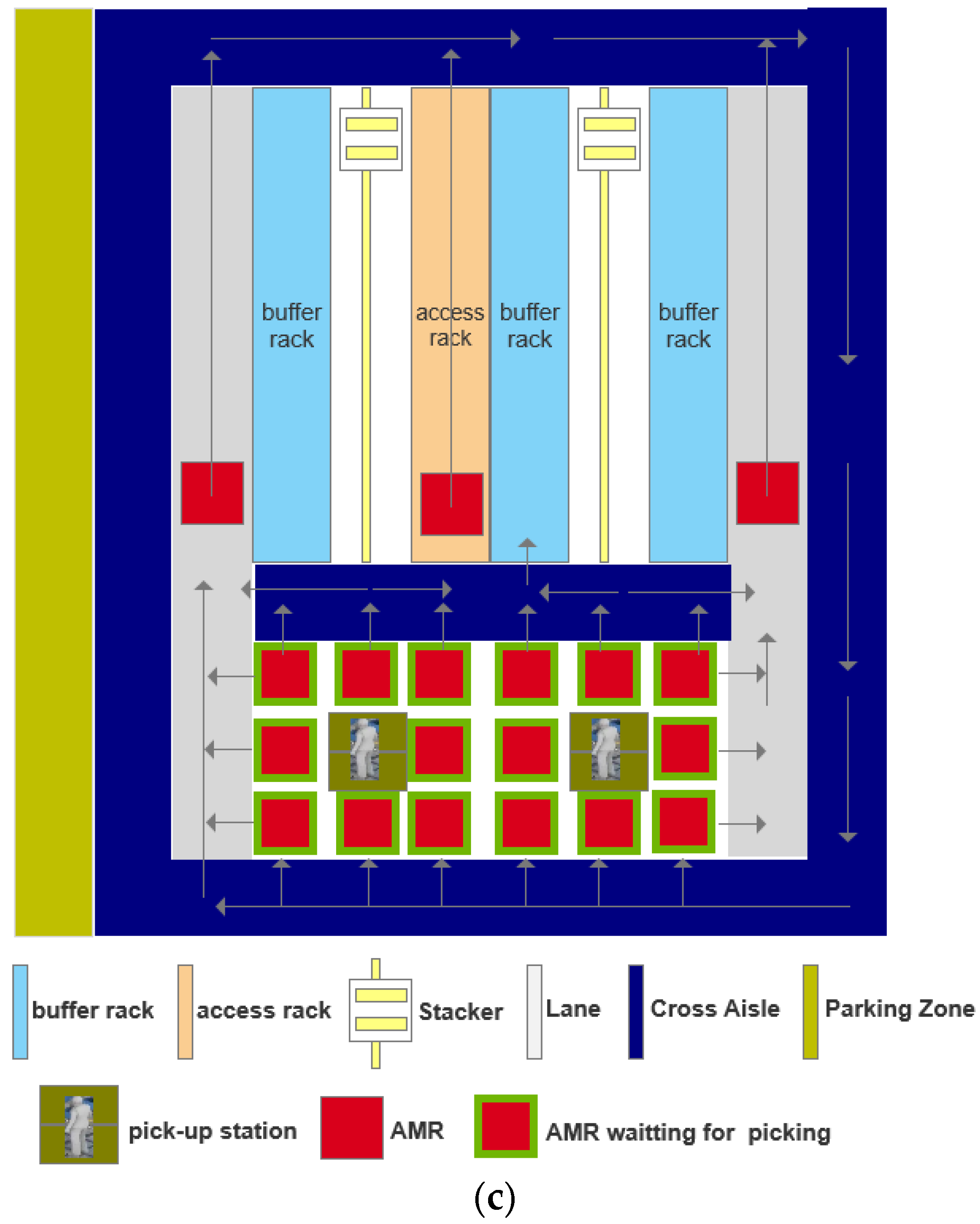 Sustainability 16 01388 g013b