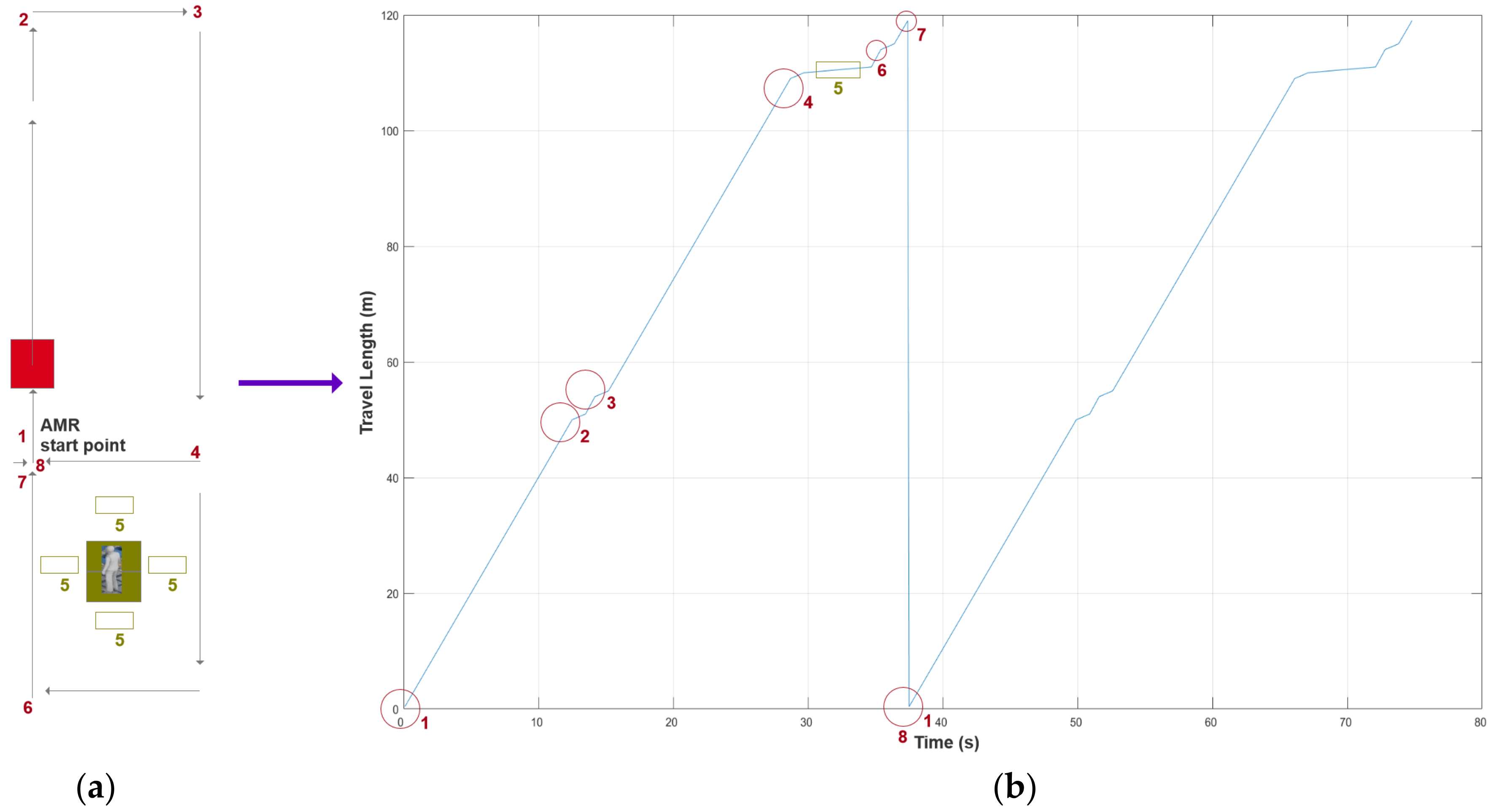 Sustainability 16 01388 g014