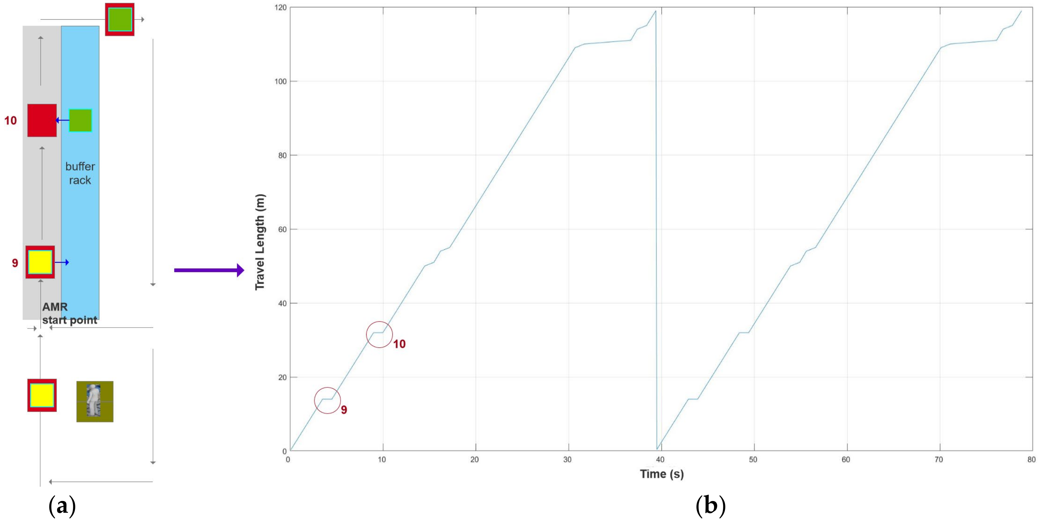 Sustainability 16 01388 g015