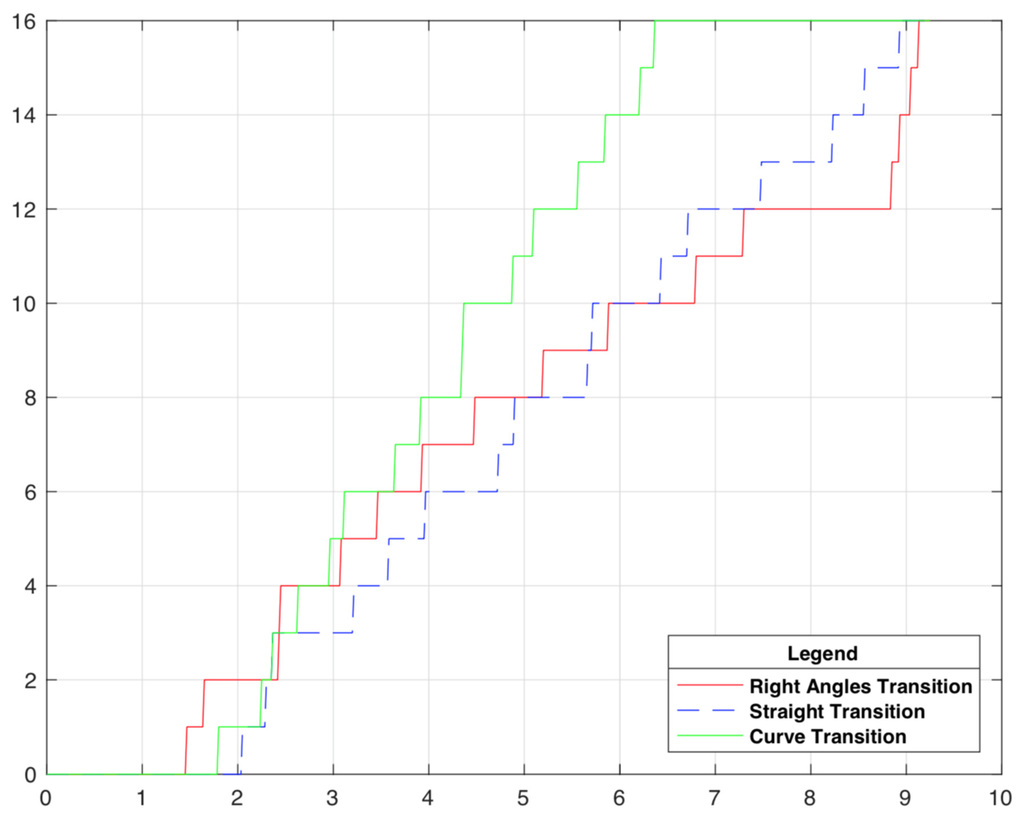 Sustainability 16 01391 g003 Sustainability 16 01391 g003