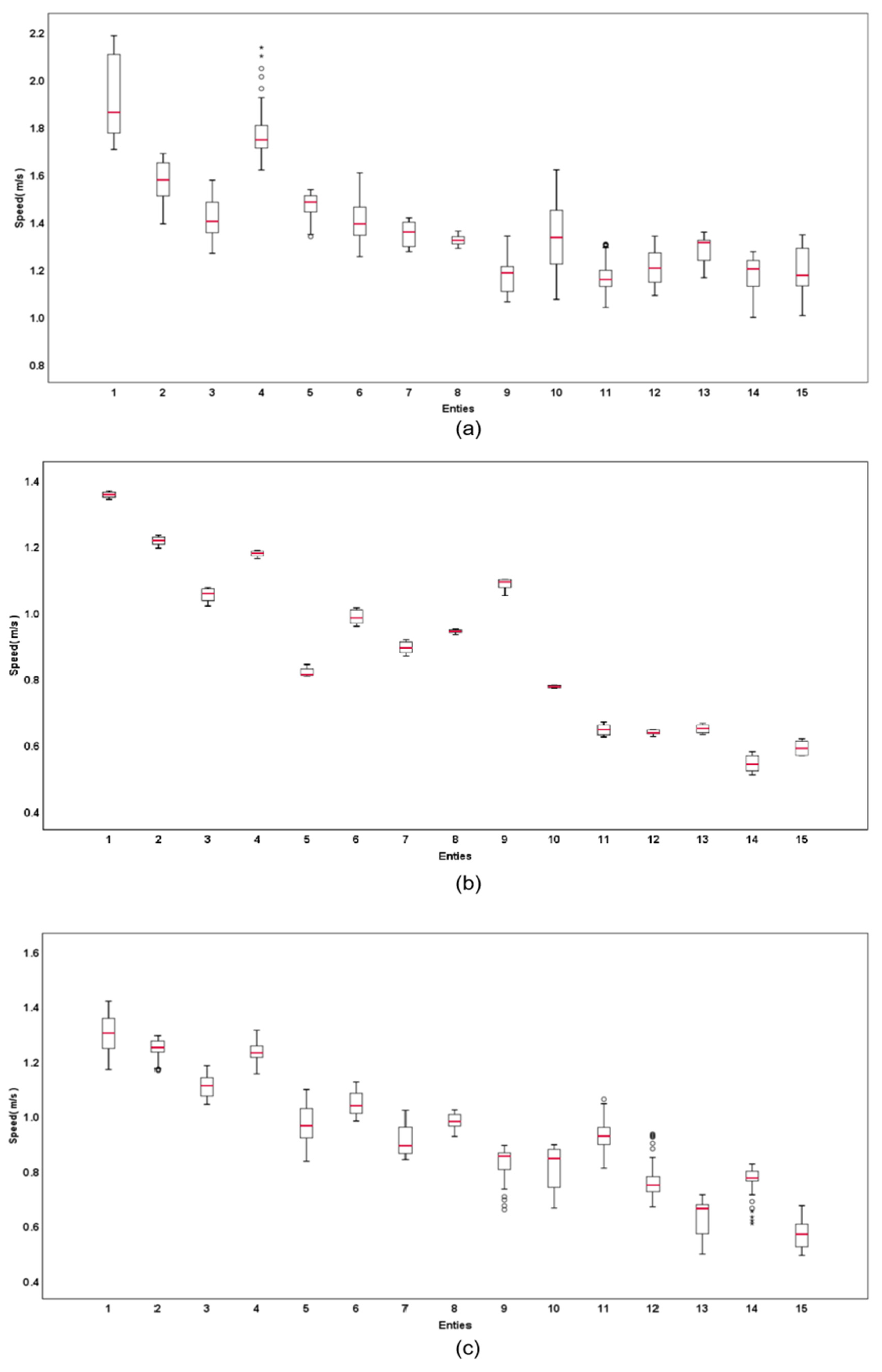 Sustainability 16 01391 g004 Sustainability 16 01391 g004