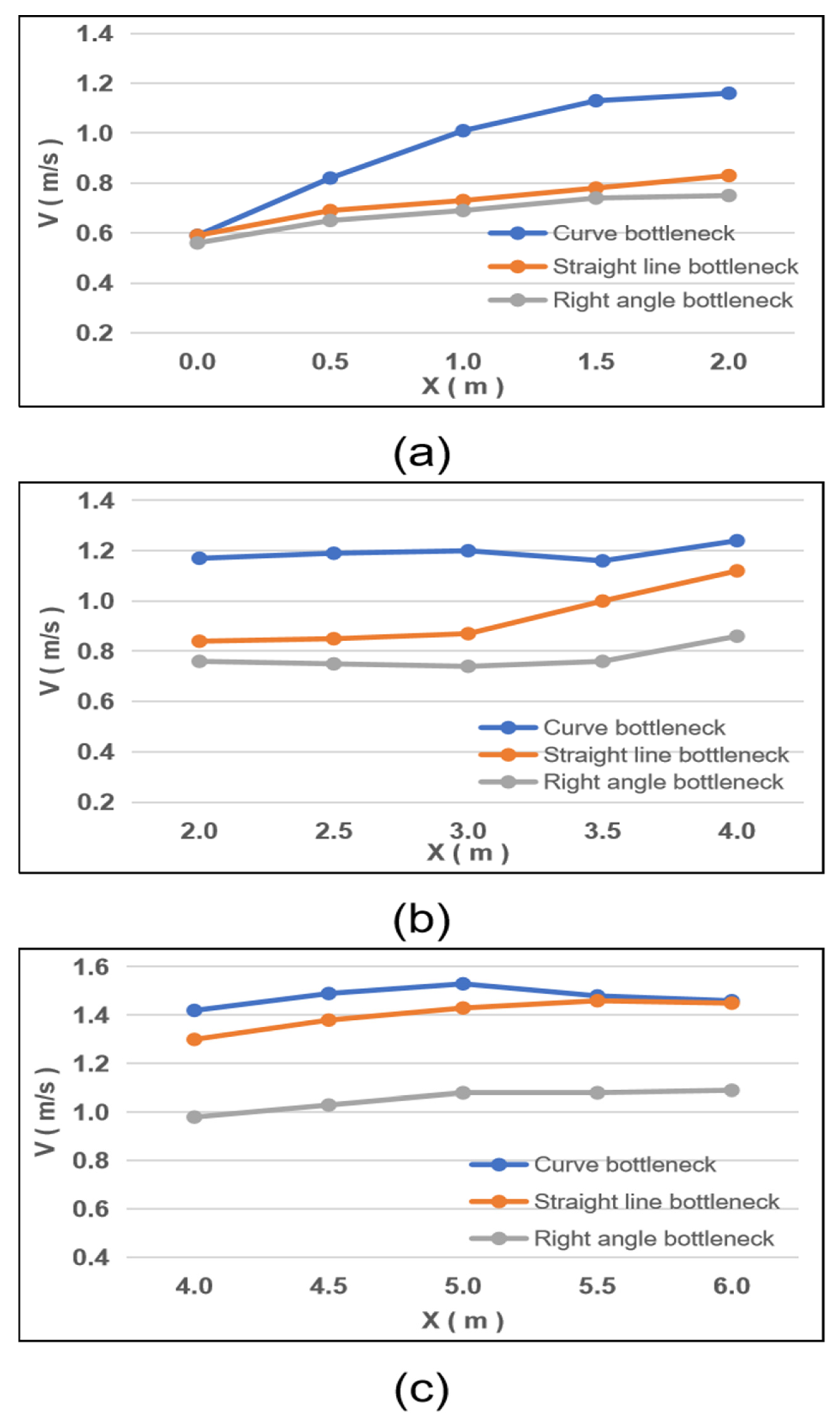 Sustainability 16 01391 g005 Sustainability 16 01391 g005